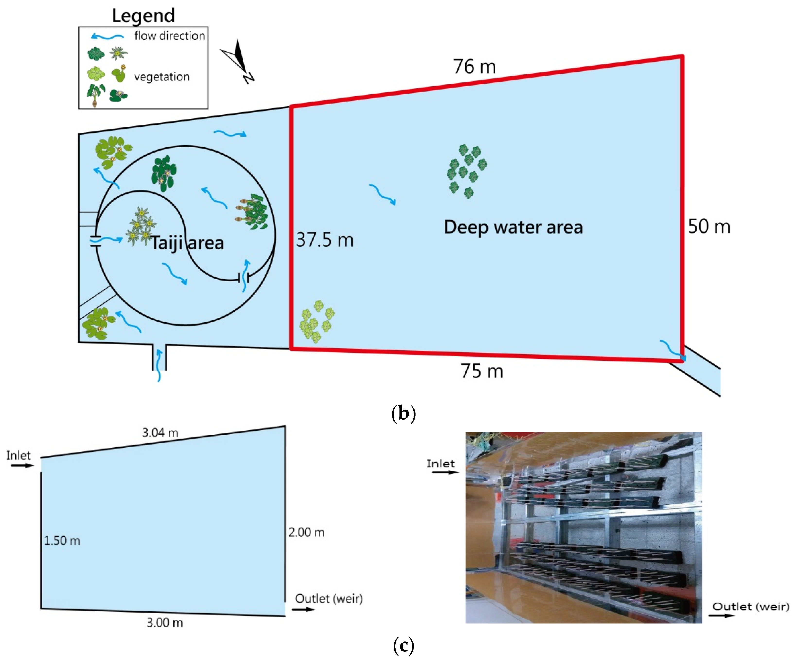 Water 08 00265 g001b