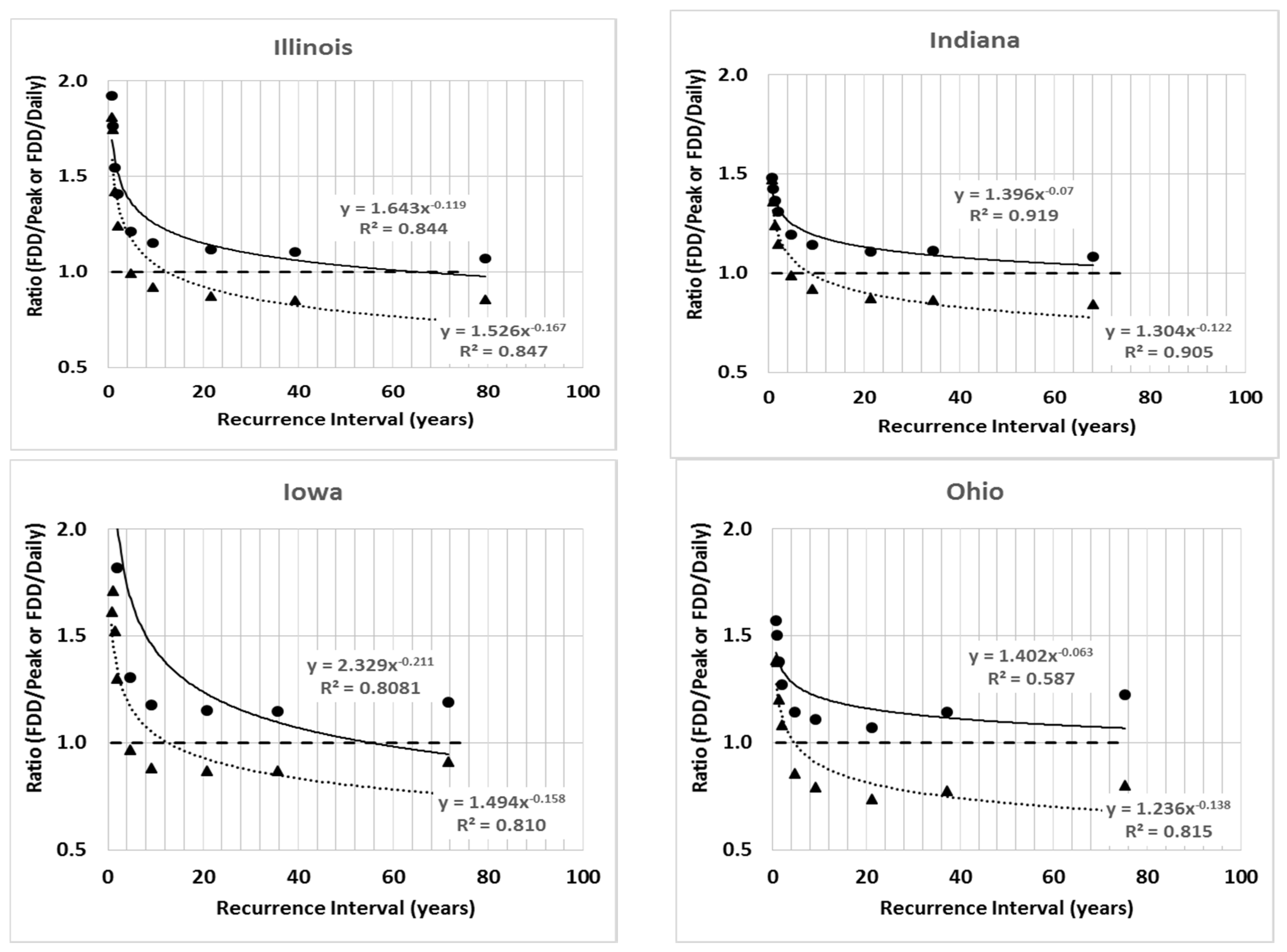 Water 08 00269 g005a
