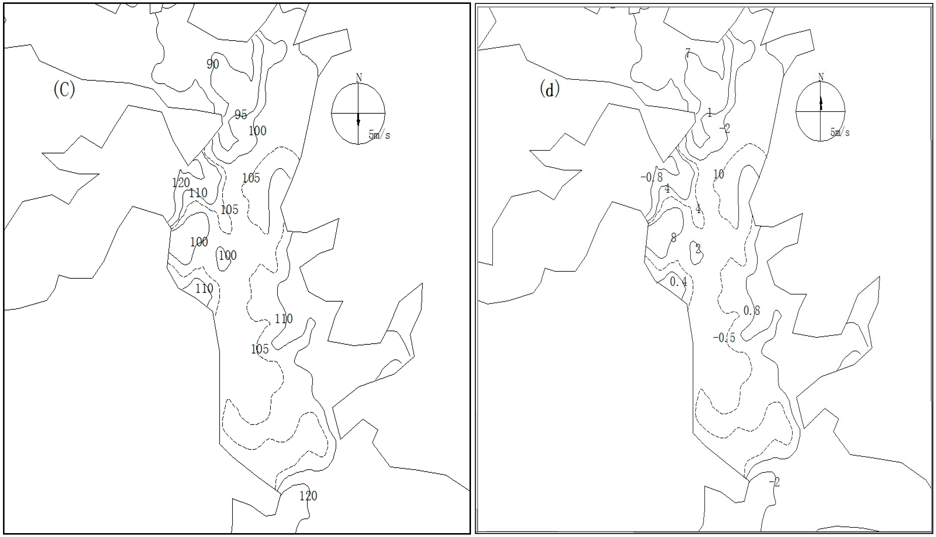 Water 08 00372 g010b