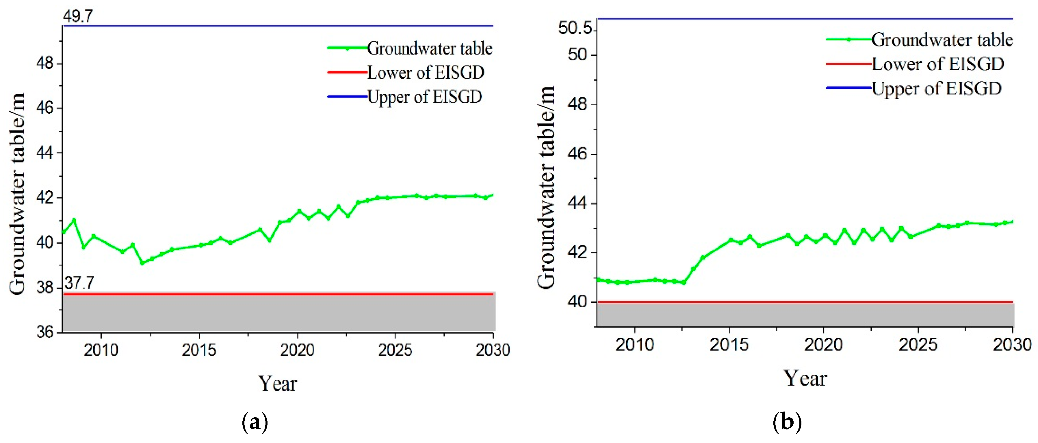 Water 08 00396 g013a