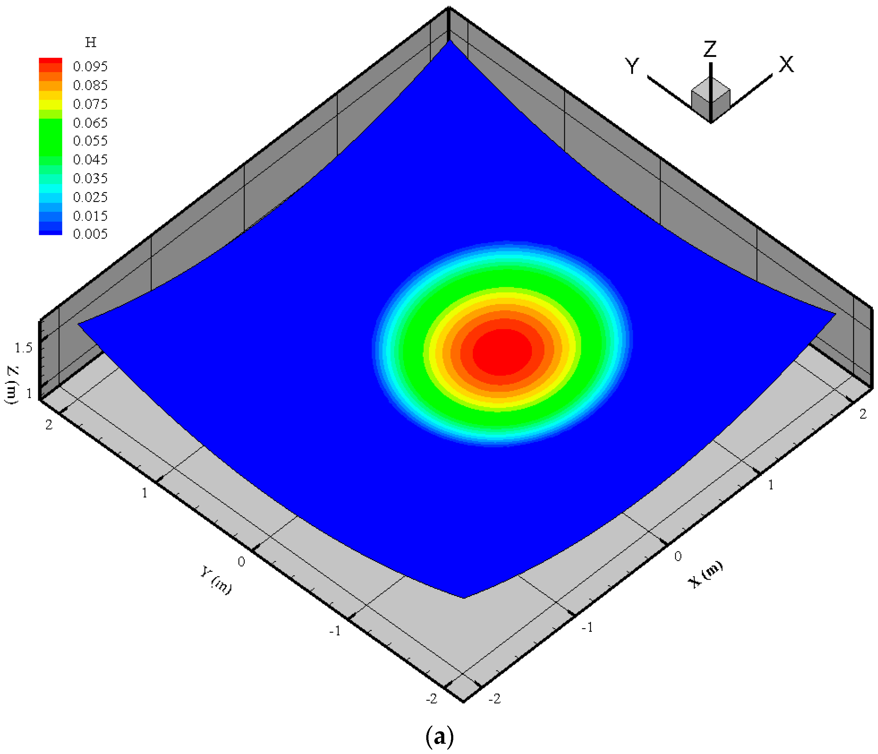 Water 08 00488 g012a