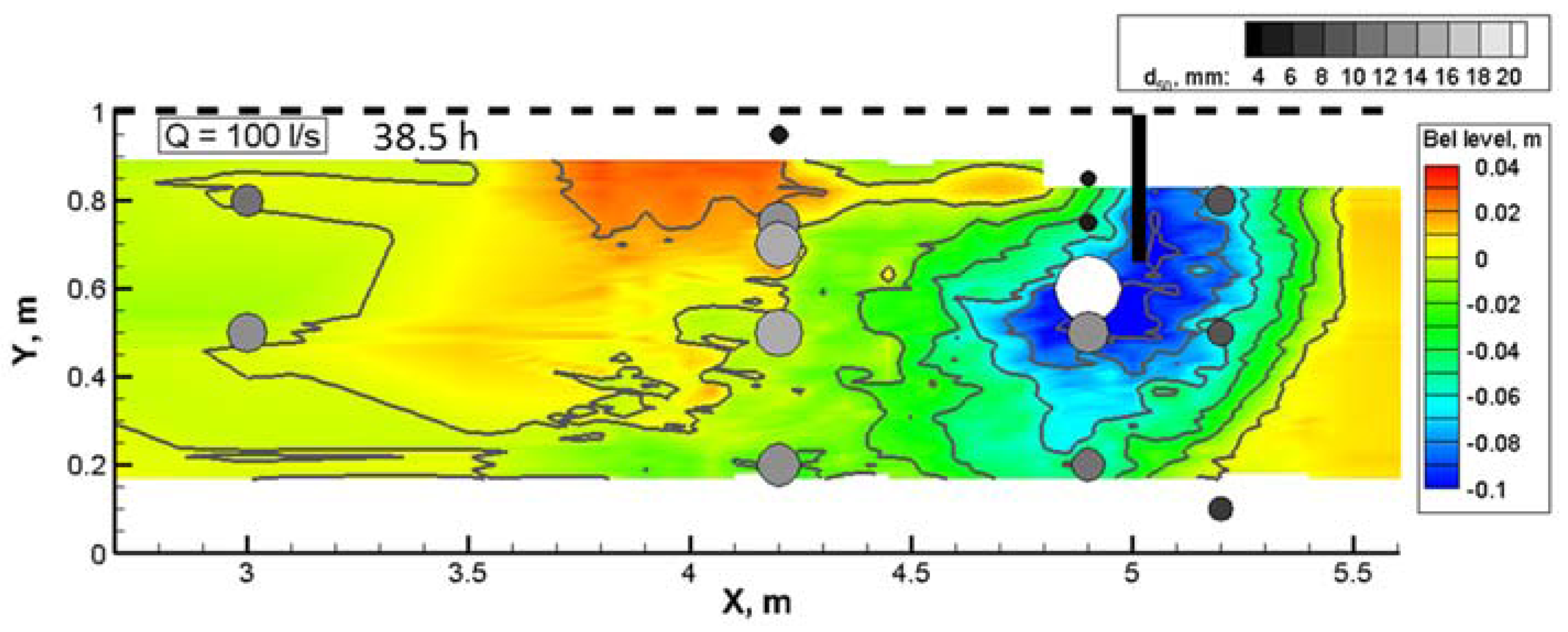 Water 09 00056 g003b