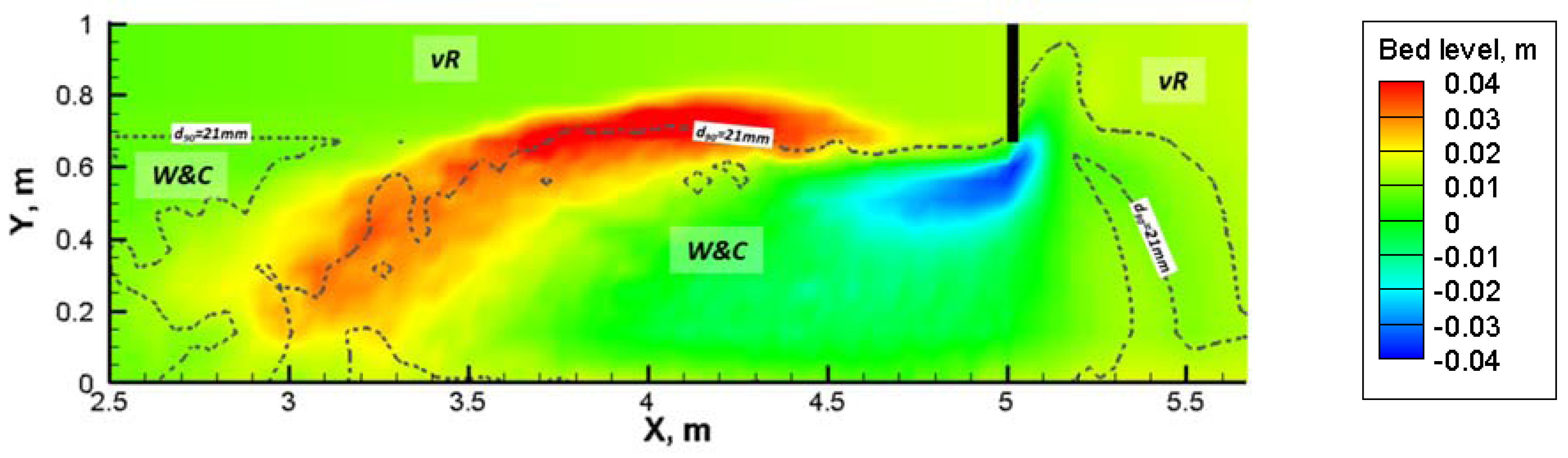 Water 09 00056 g015