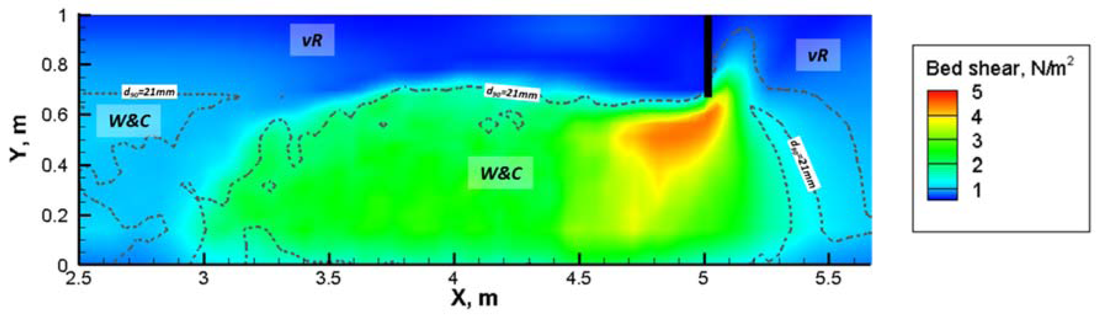 Water 09 00056 g016