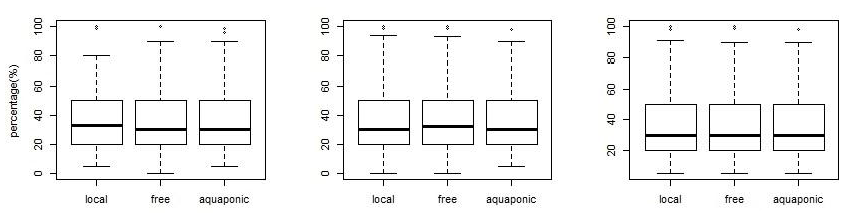 Water 09 00080 g002