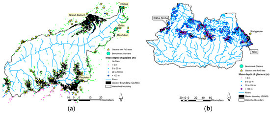 Water 09 00111 g007 550