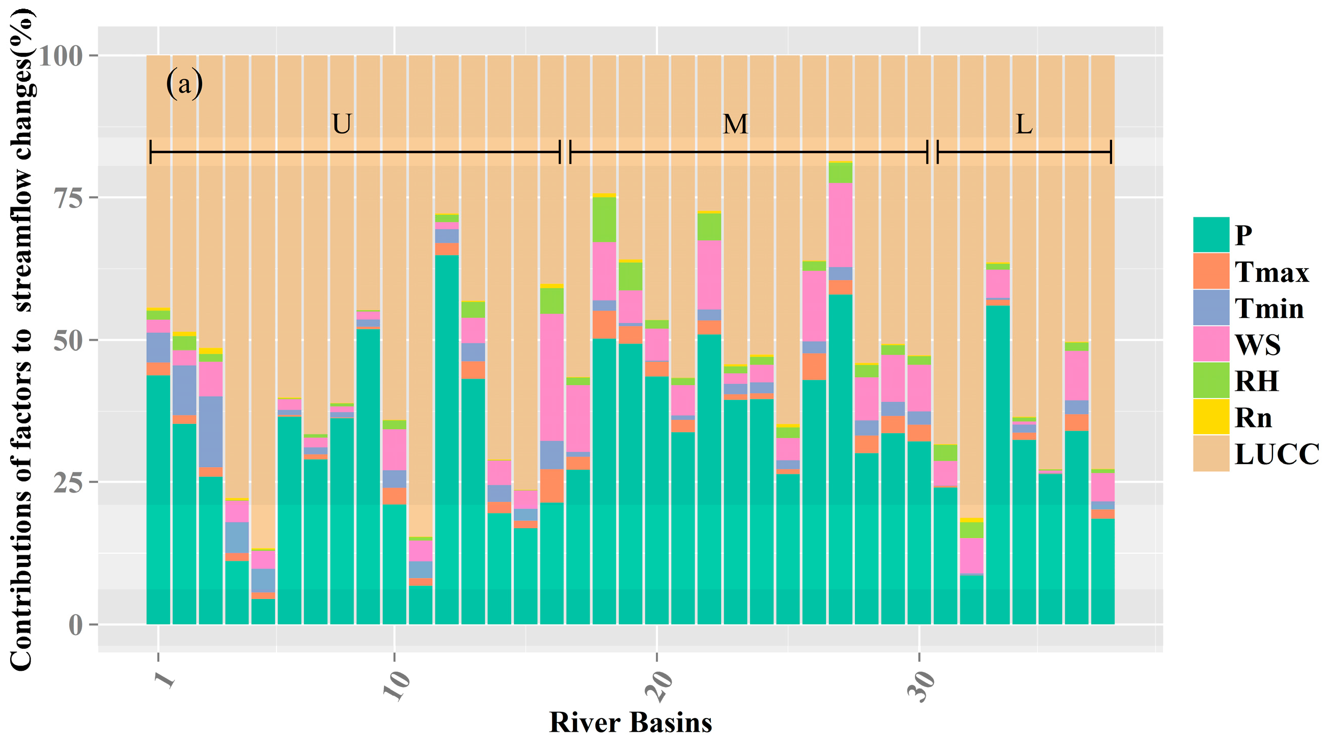 Water 09 00116 g005a