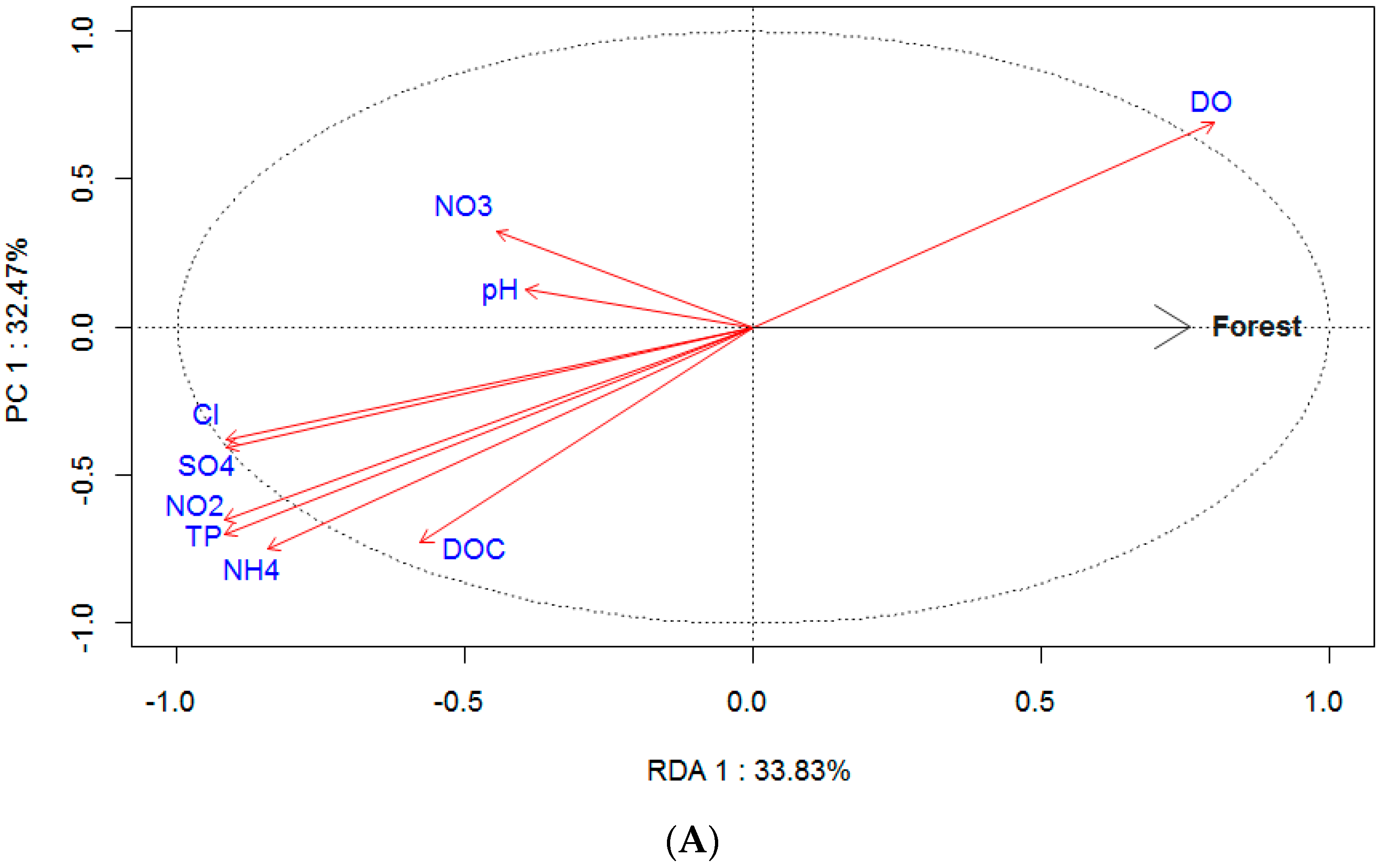 Water 09 00176 g005a