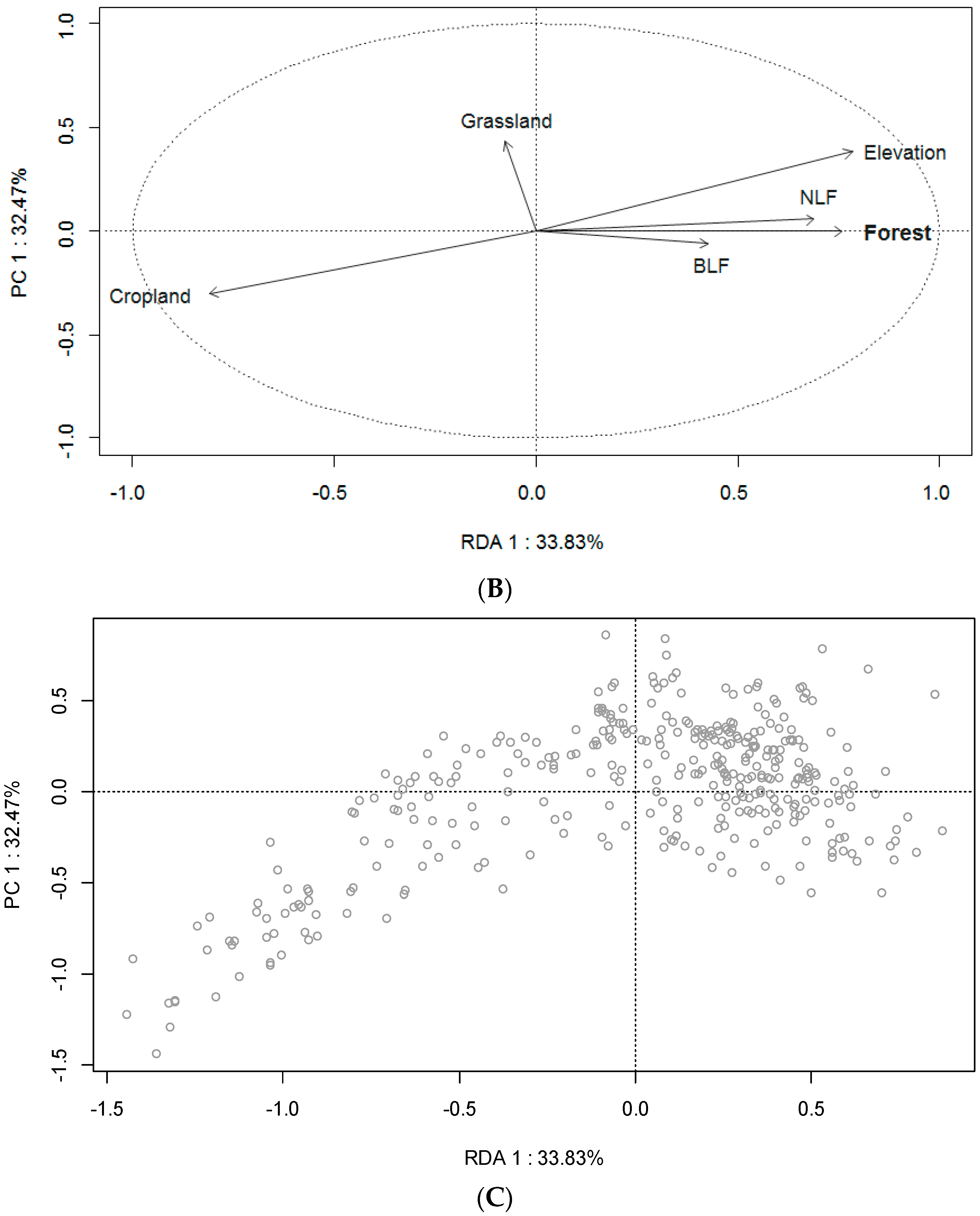 Water 09 00176 g005b