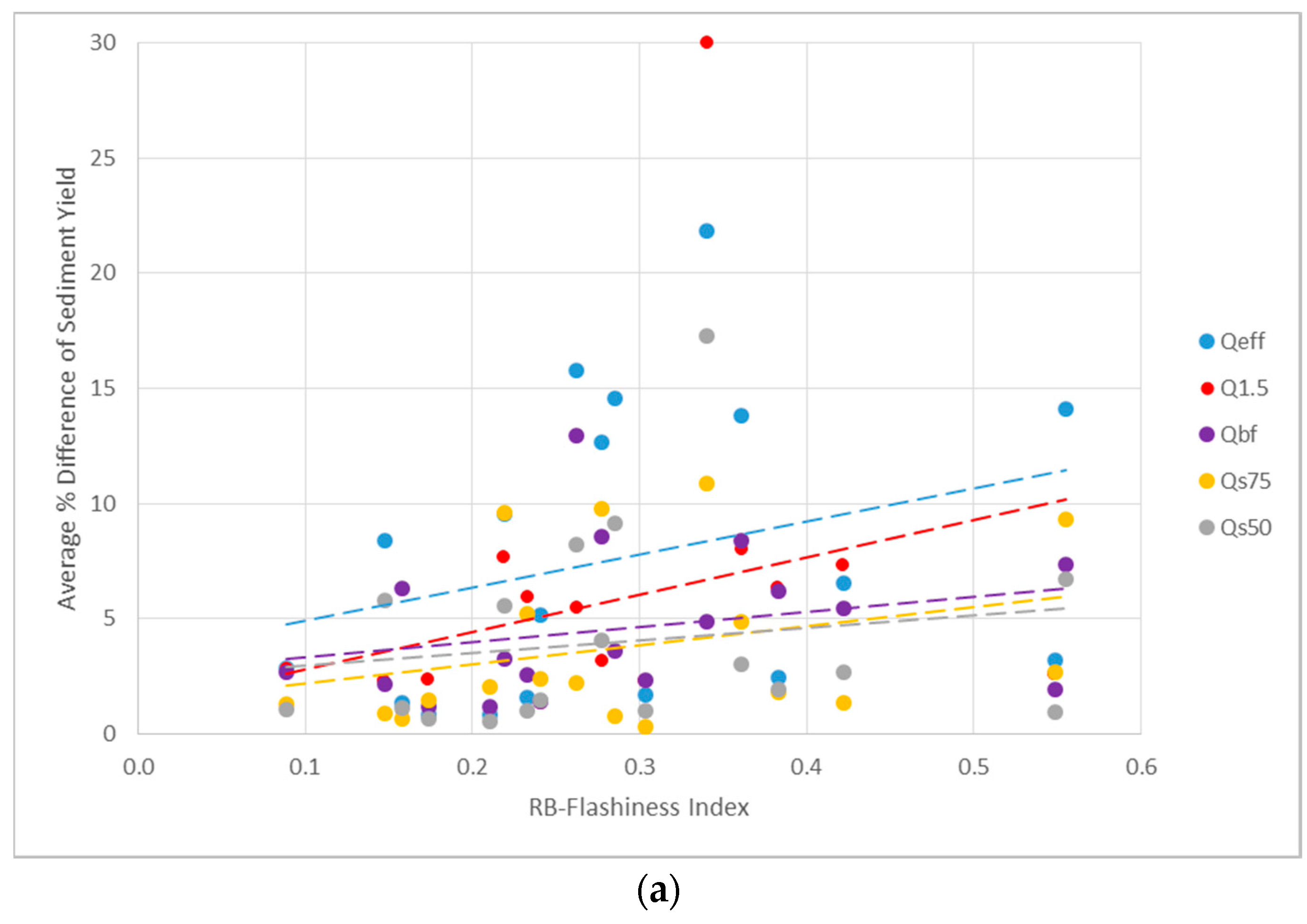 Water 09 00271 g004a