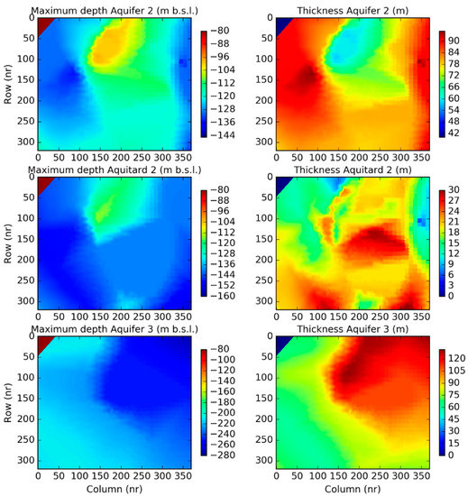 Water 09 00273 g013 550