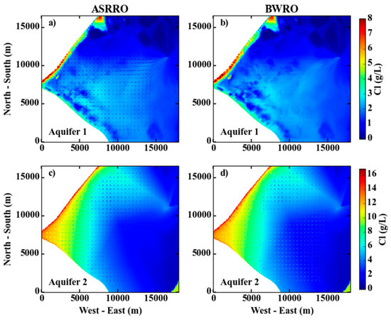 Water 09 00273 g021 550