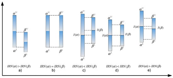 Water 09 00360 g007 550