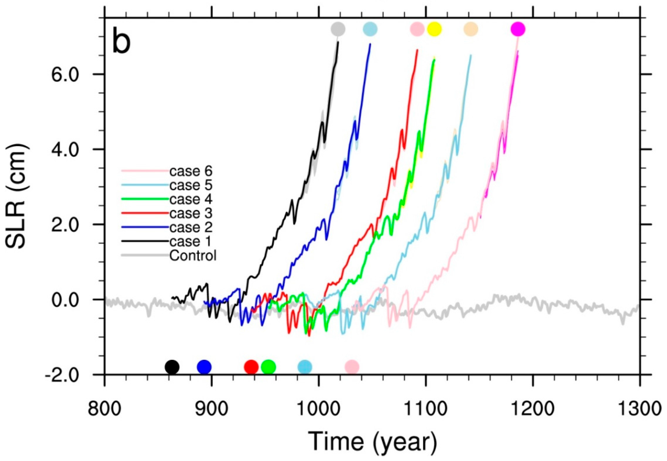 Water 09 00401 g002b