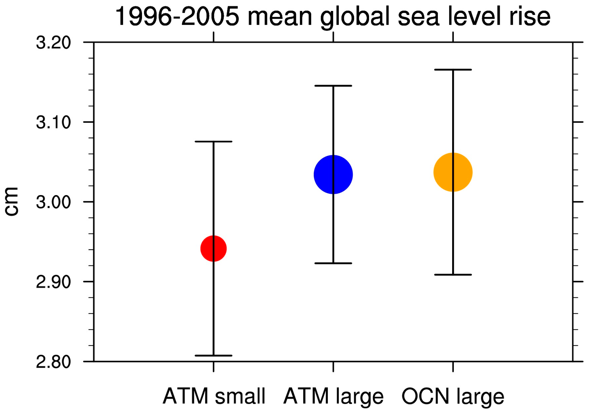 Water 09 00401 g003a