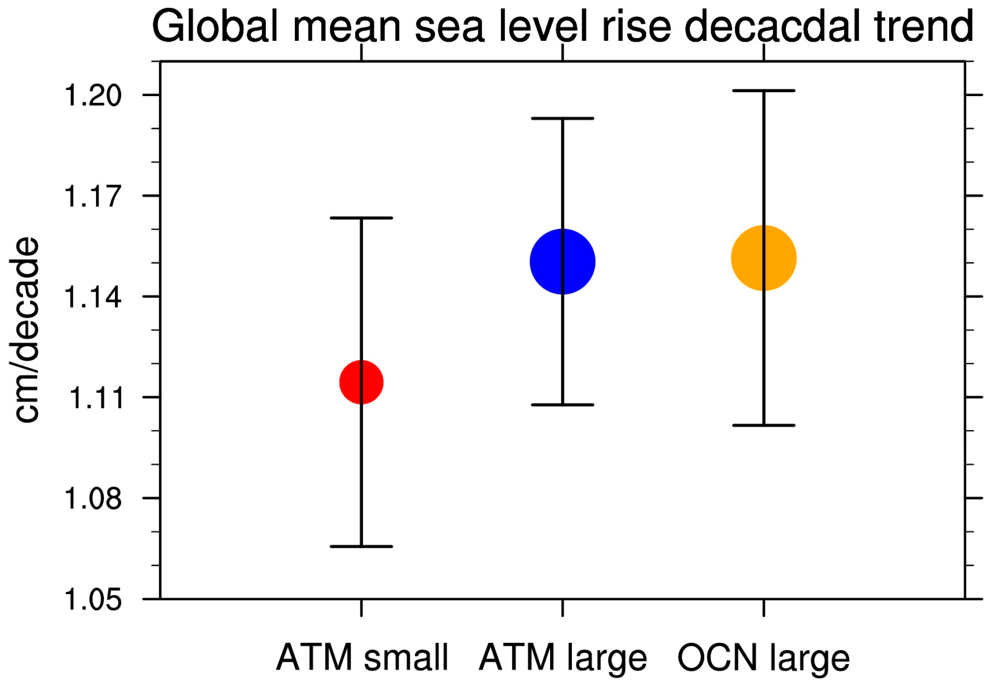 Water 09 00401 g003b