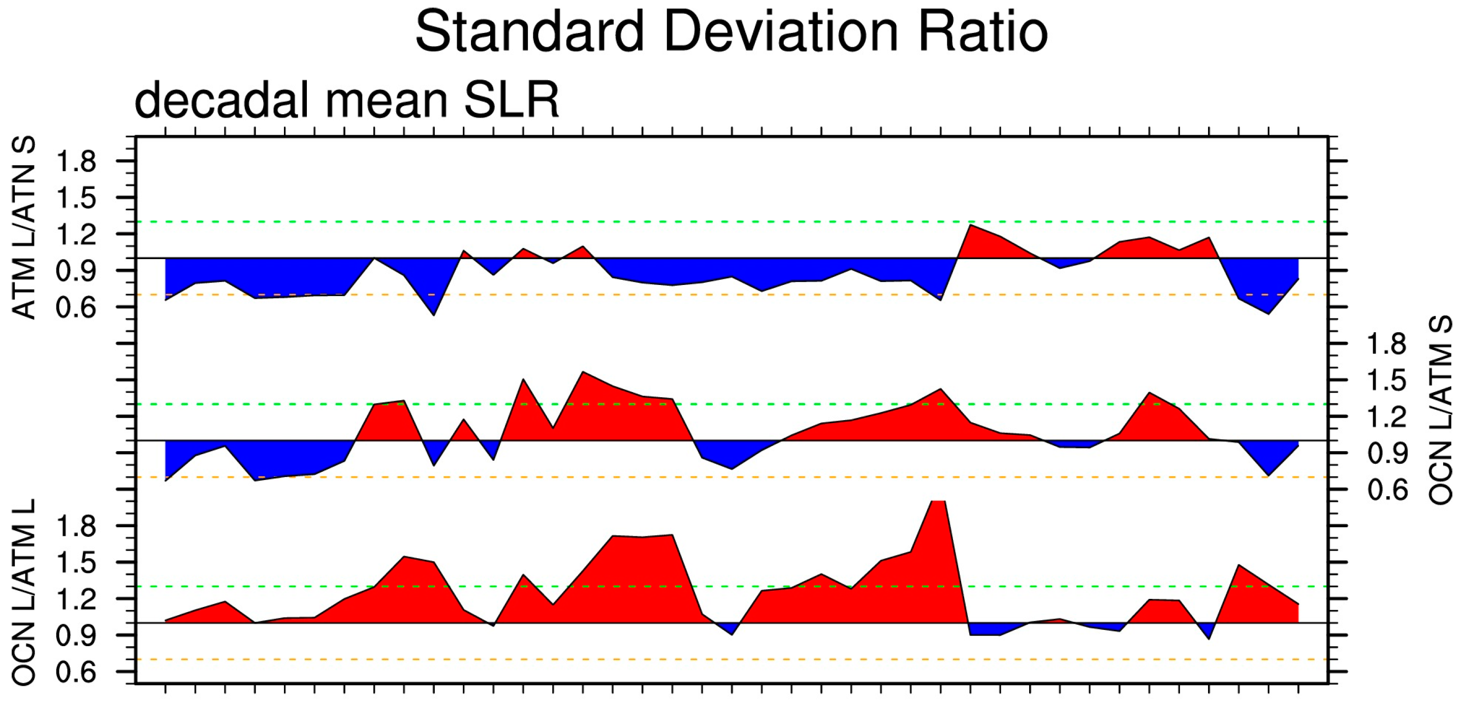 Water 09 00401 g007a