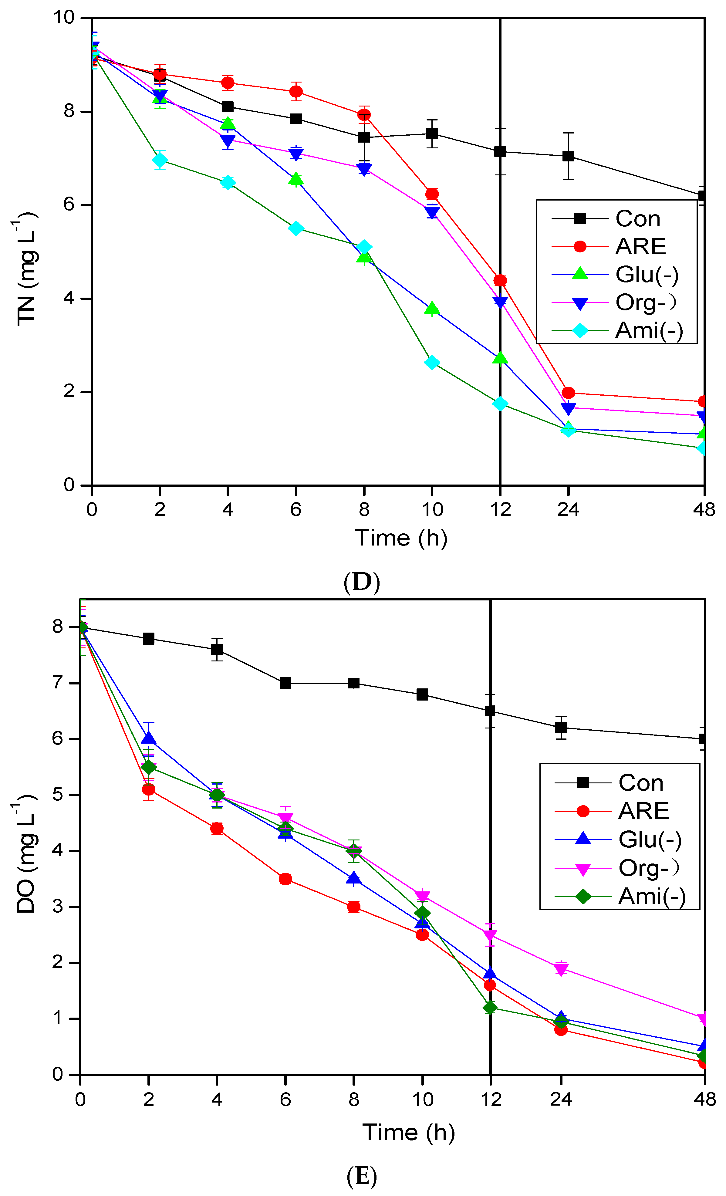 Water 09 00430 g001b