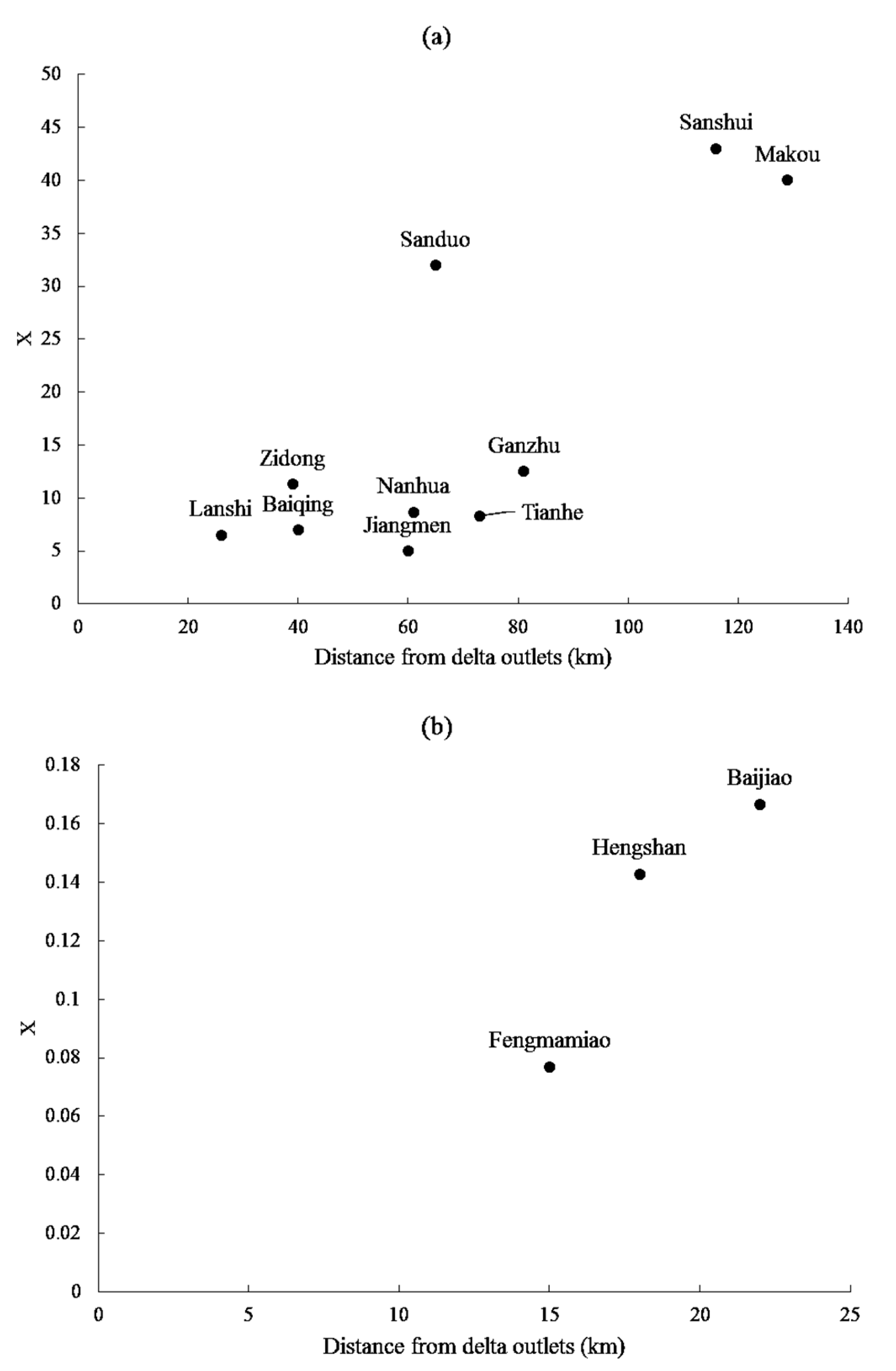 Water 09 00471 g008a