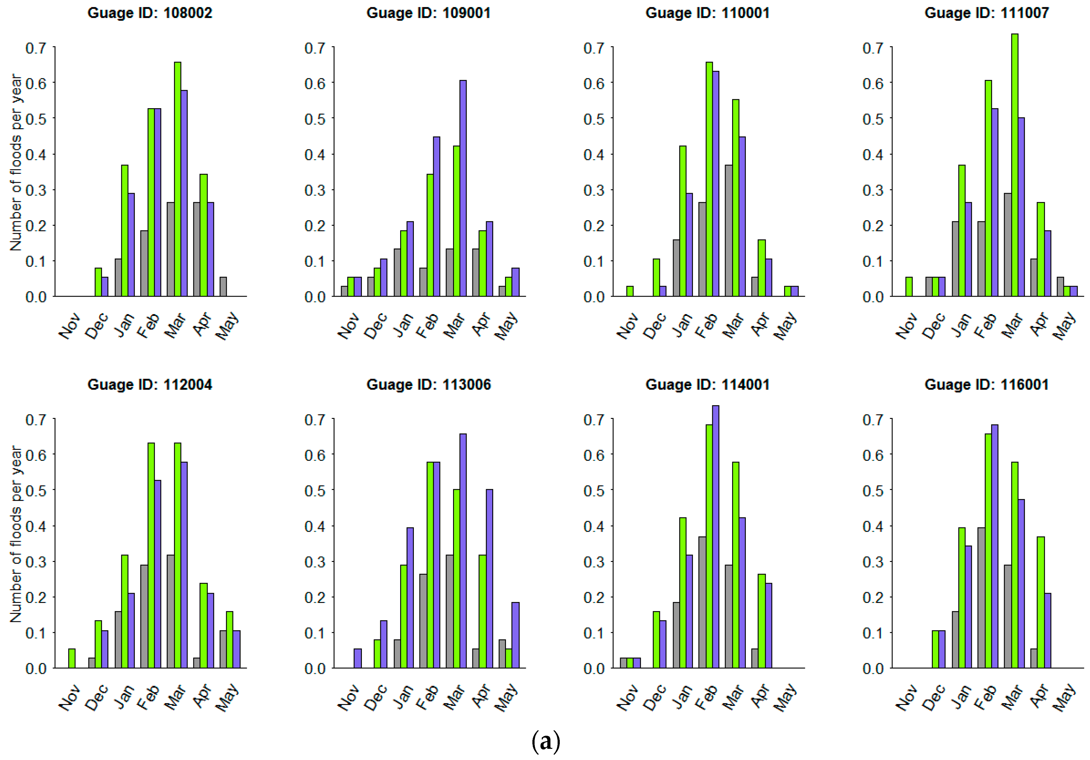 Water 09 00481 g010a