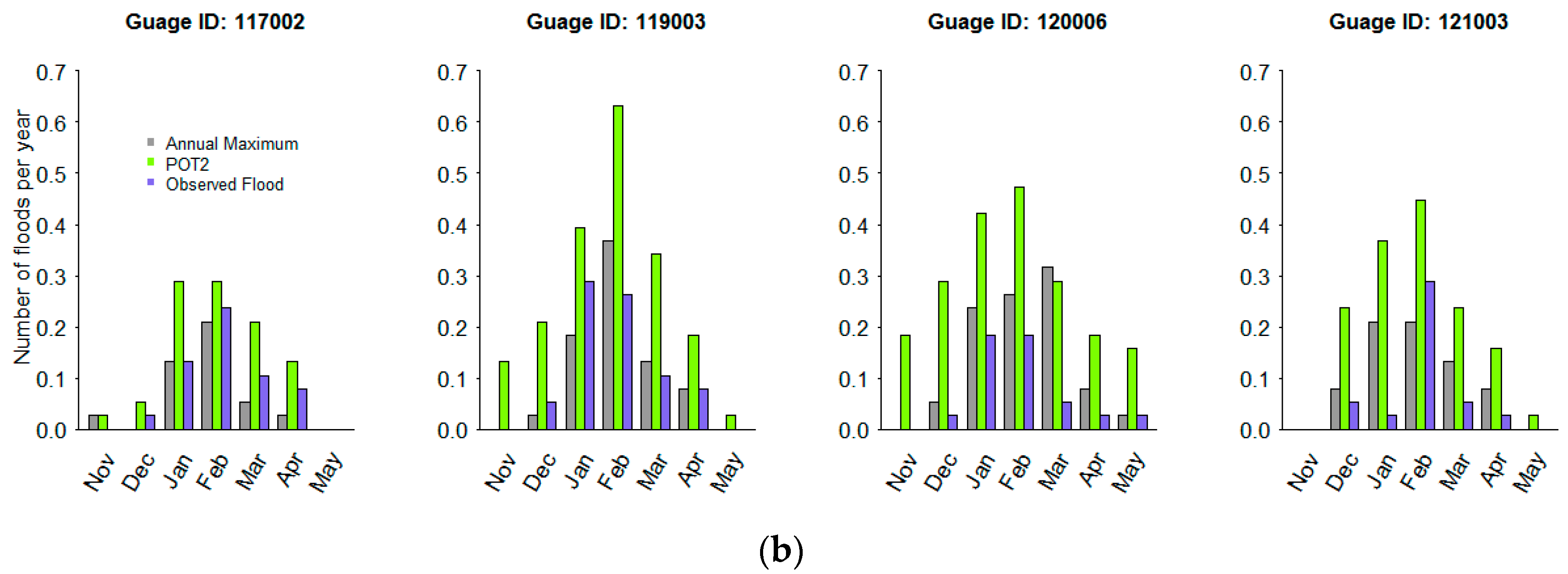 Water 09 00481 g010b
