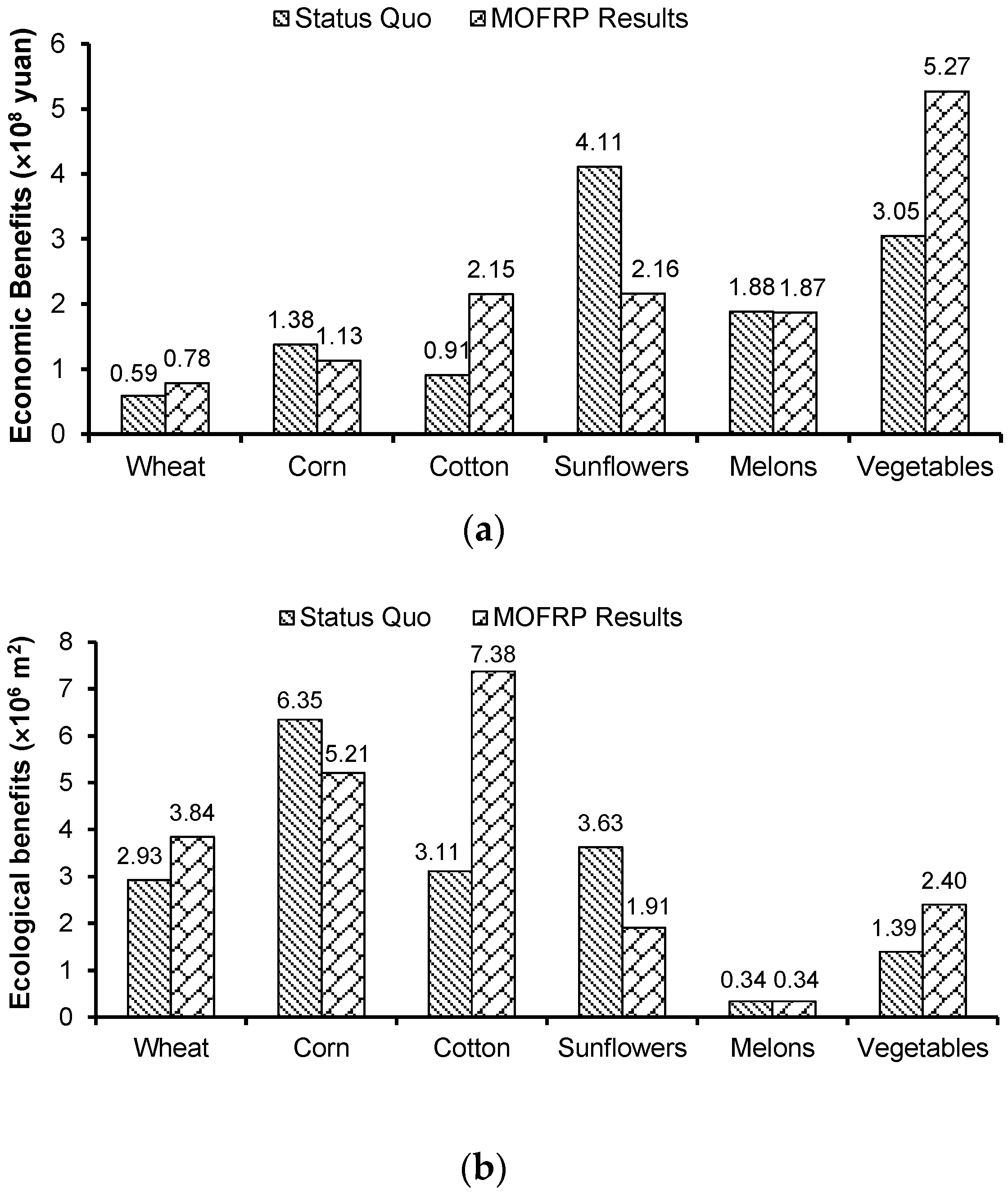 Water 09 00488 g005a