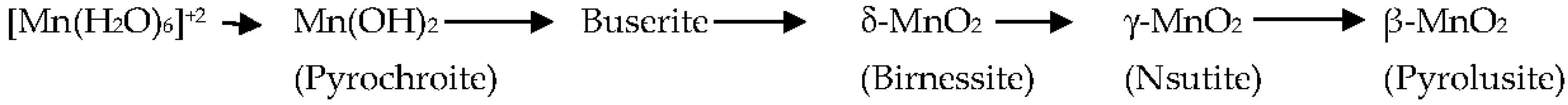 Water 09 00498 g001