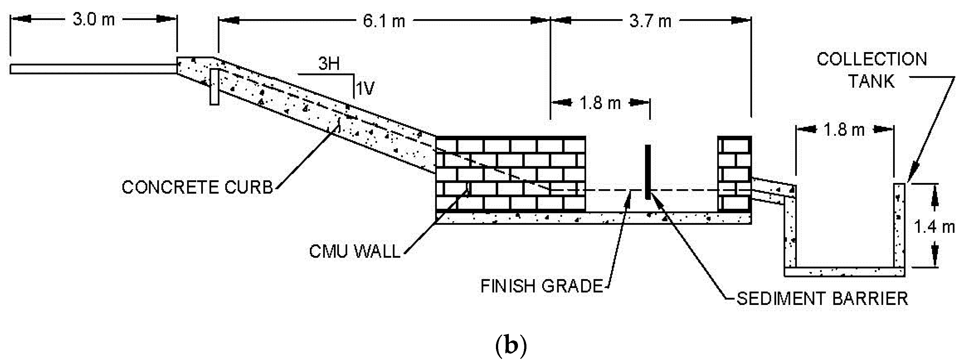 Water 09 00502 g001b