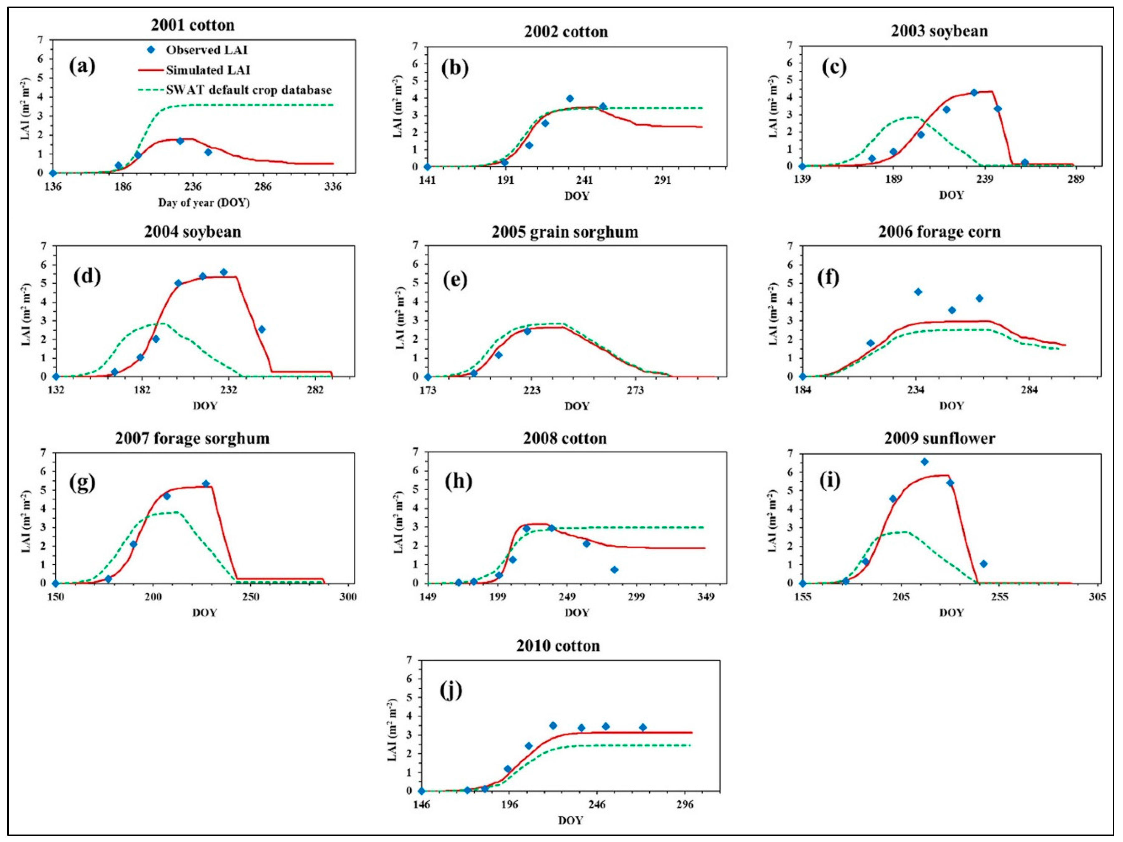 Water 09 00509 g001 Water 09 00509 g001