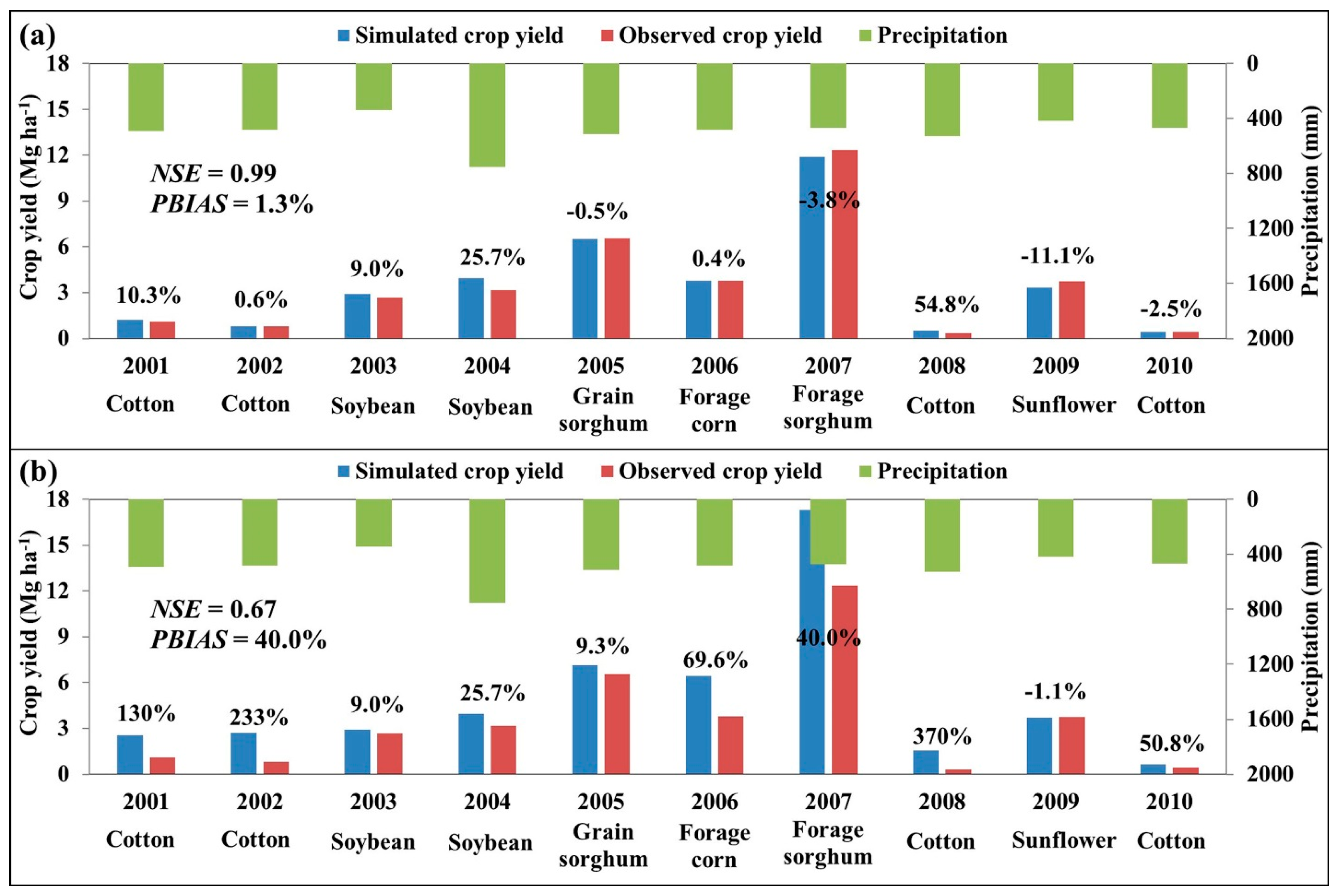 Water 09 00509 g004 Water 09 00509 g004