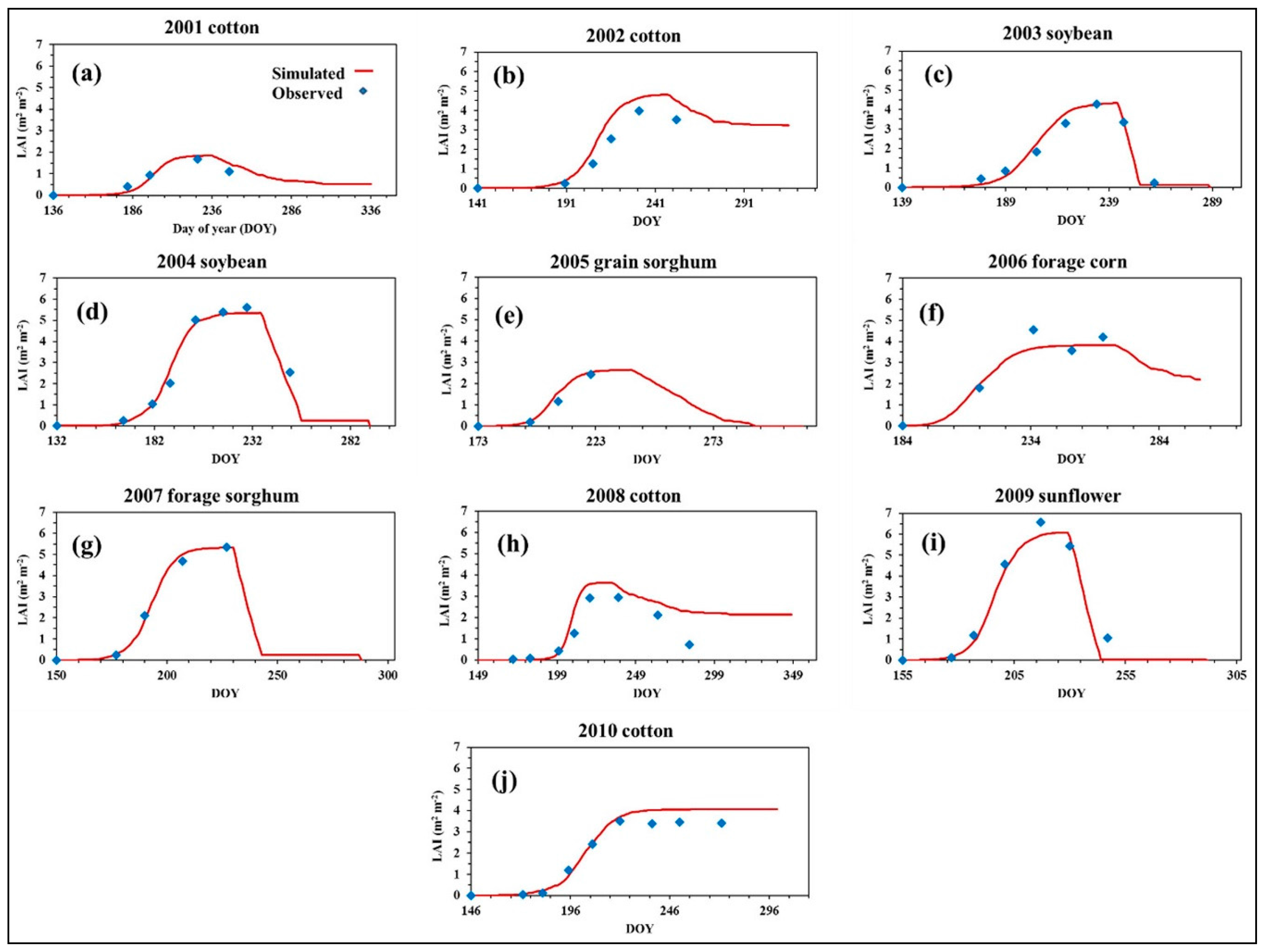 Water 09 00509 g006 Water 09 00509 g006