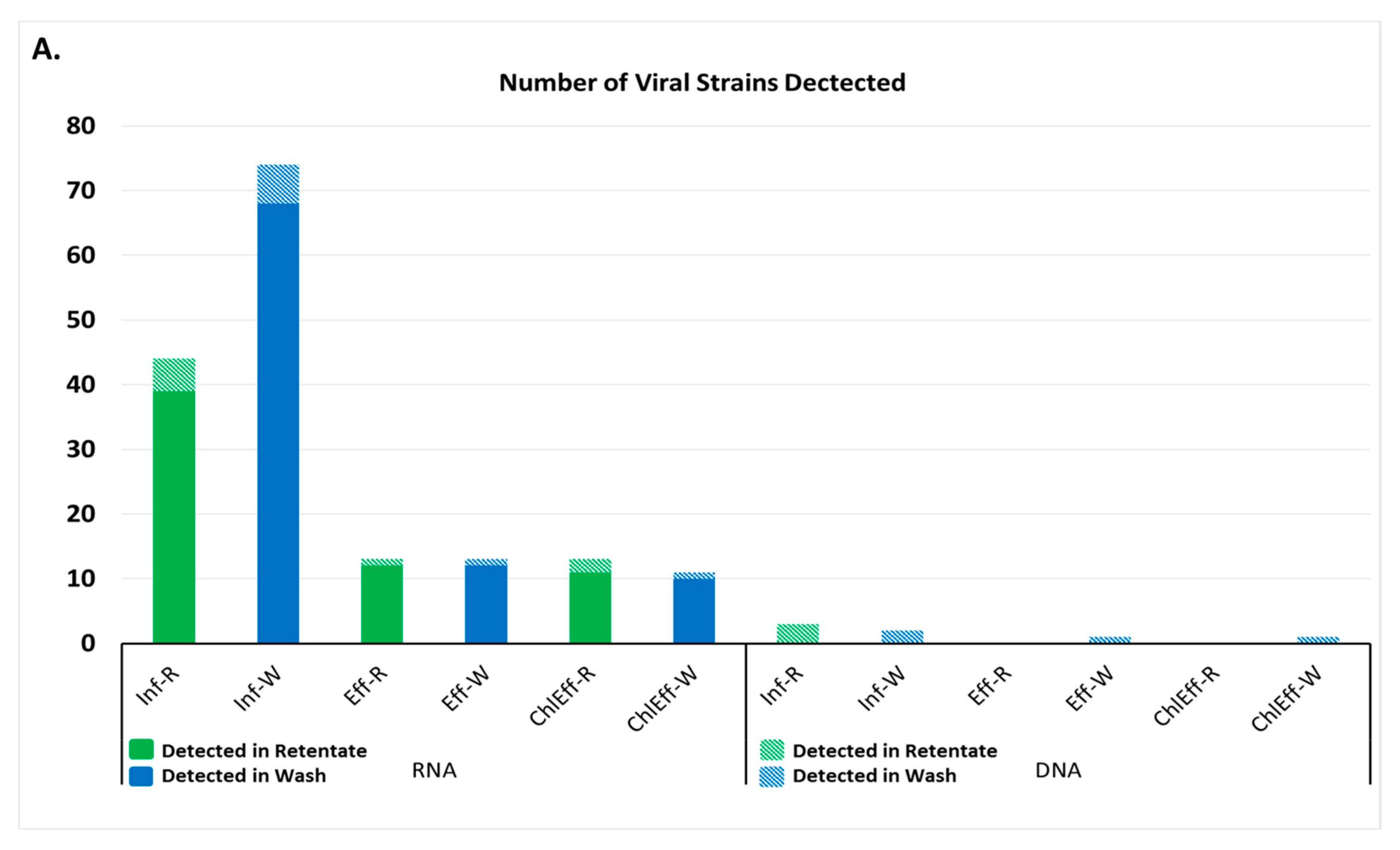 Water 09 00534 g002a