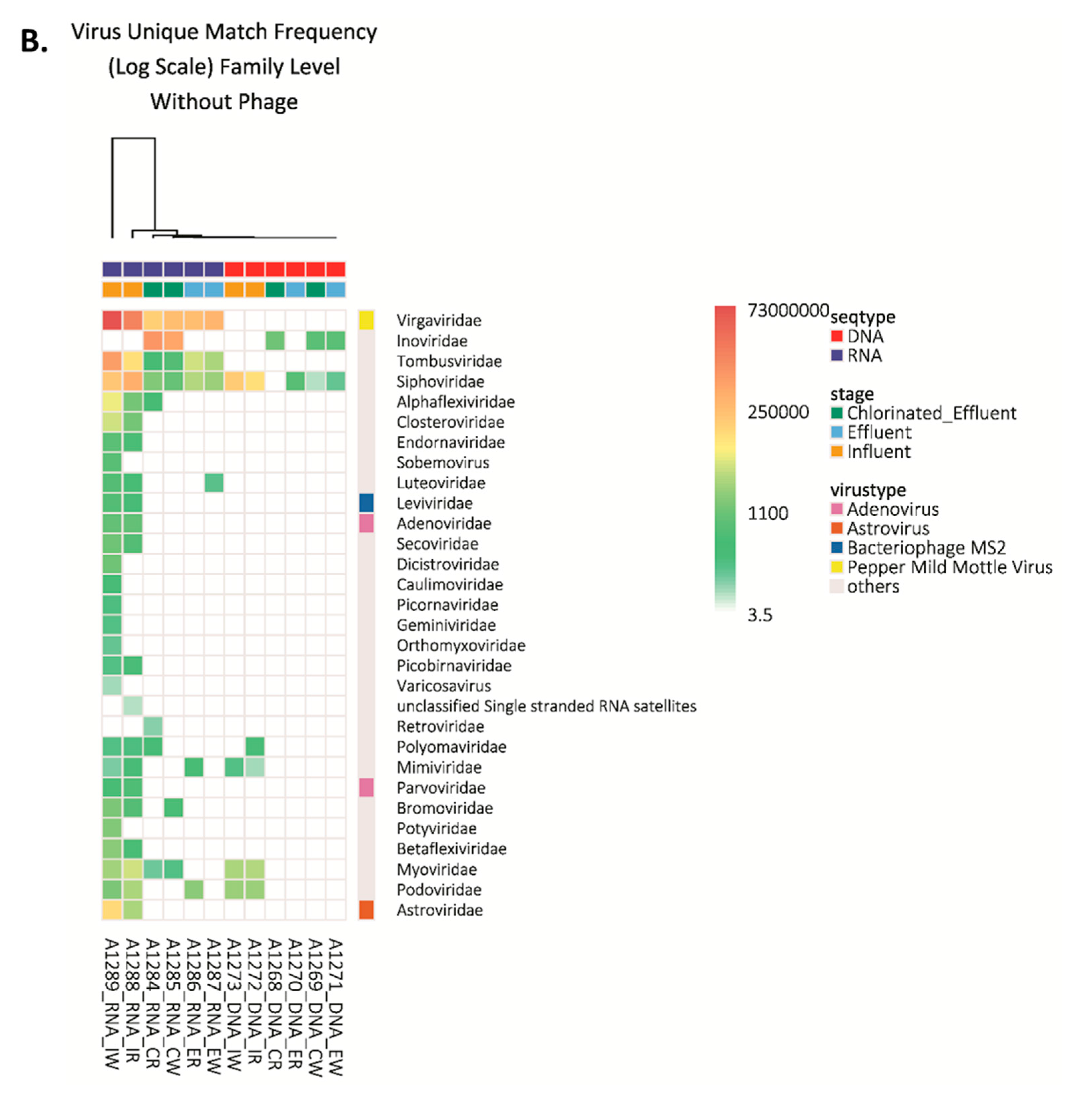 Water 09 00534 g002b