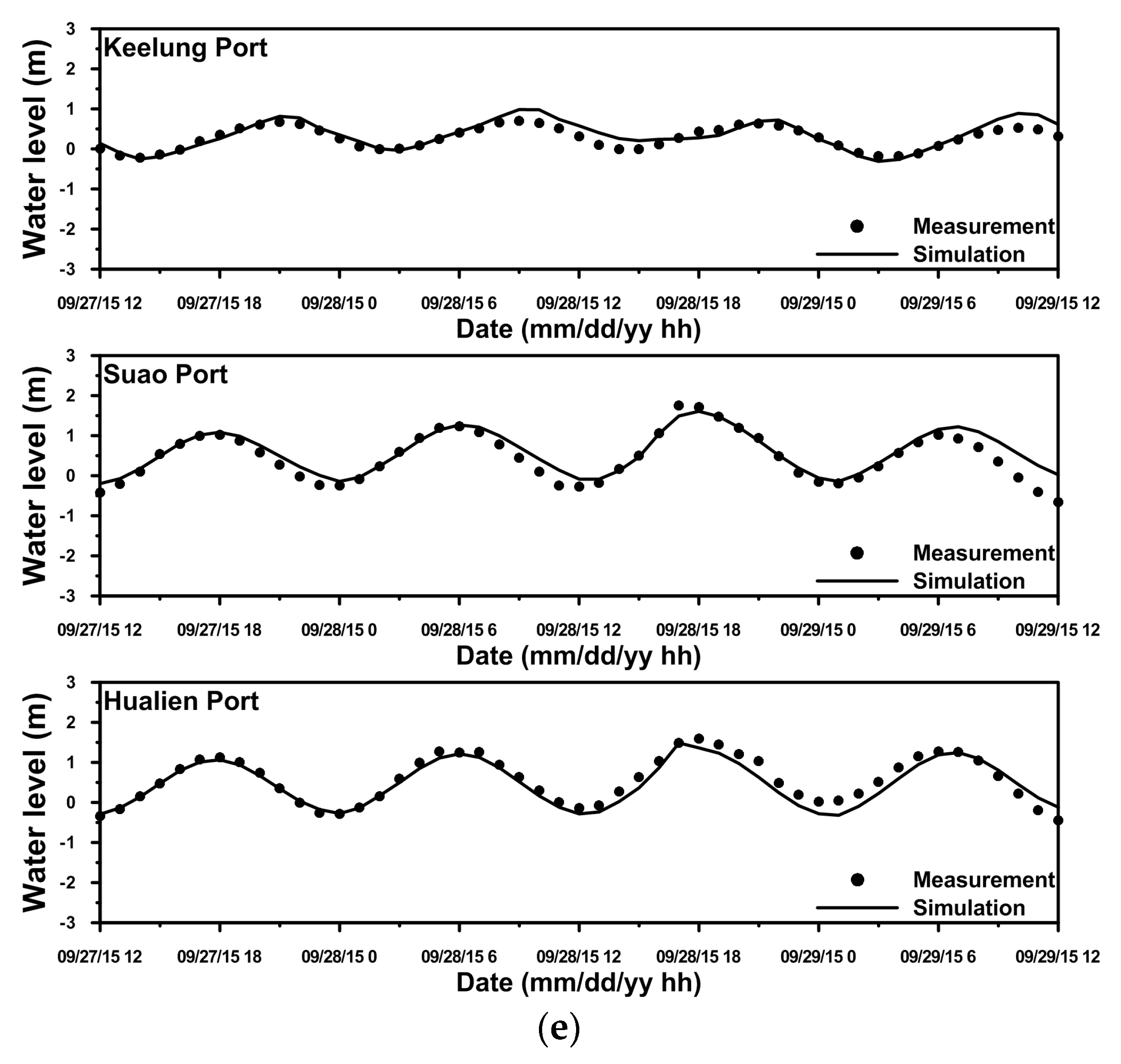 Water 09 00549 g004c