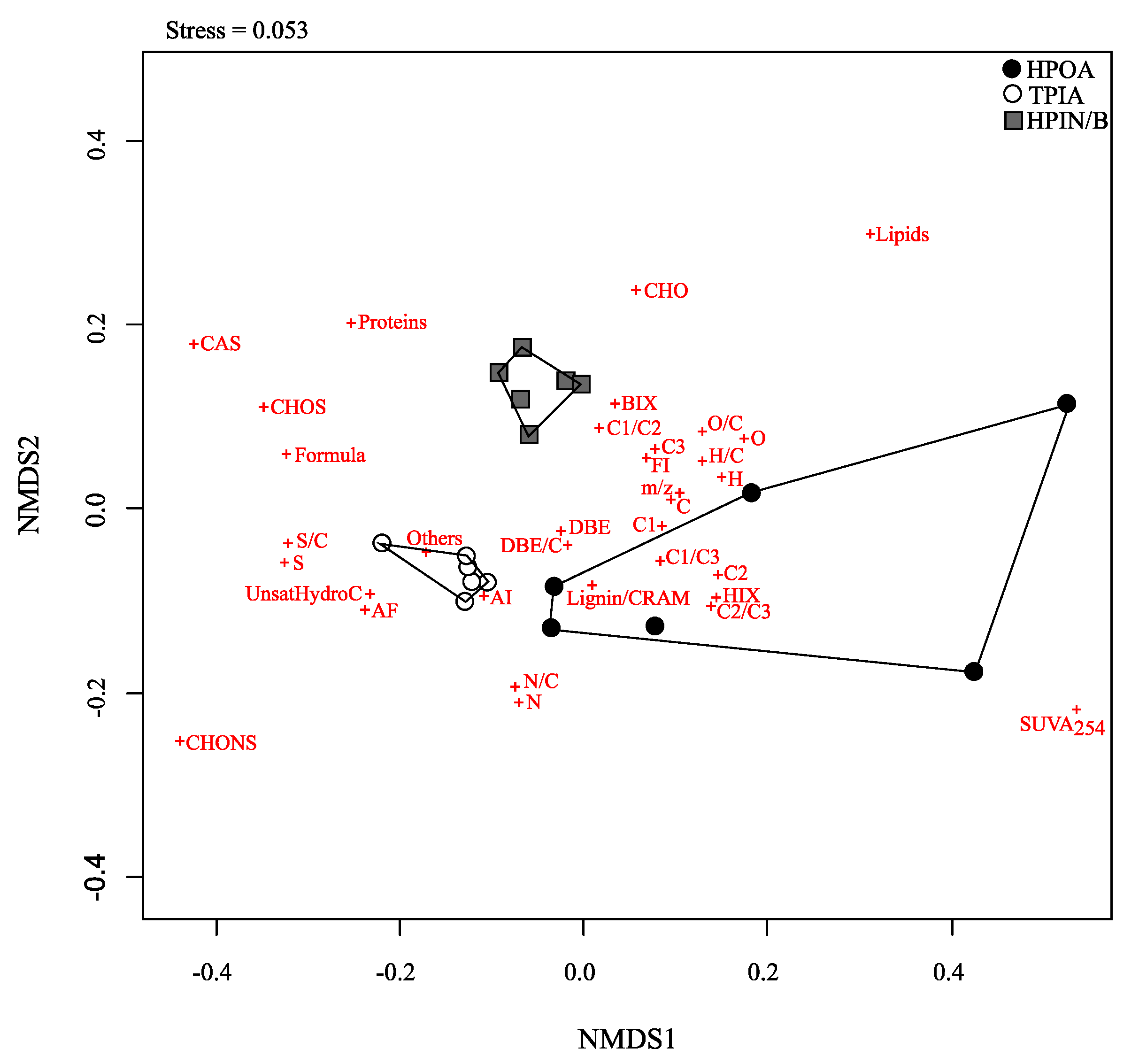 Water 09 00555 g004 Water 09 00555 g004