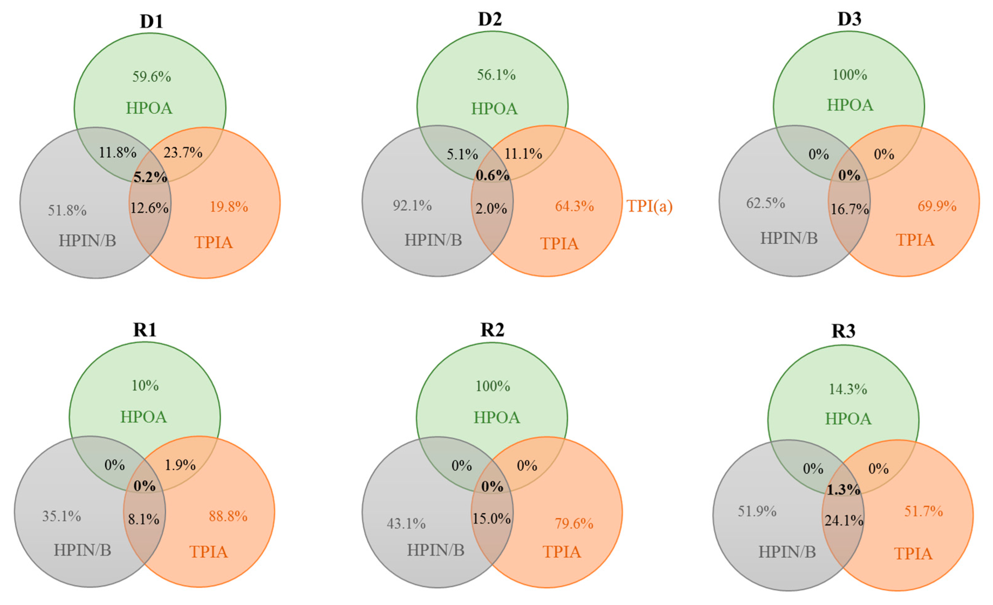 Water 09 00555 g005 Water 09 00555 g005