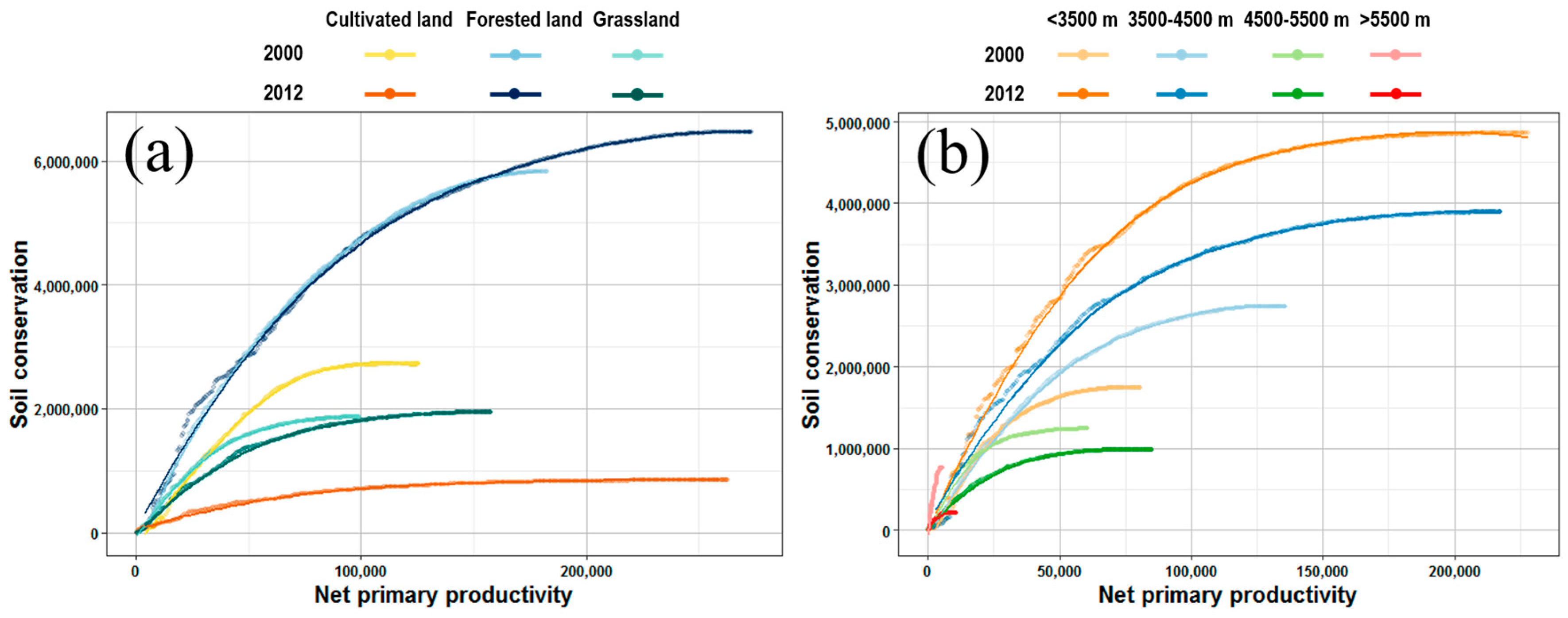 Water 09 00588 g011 Water 09 00588 g011