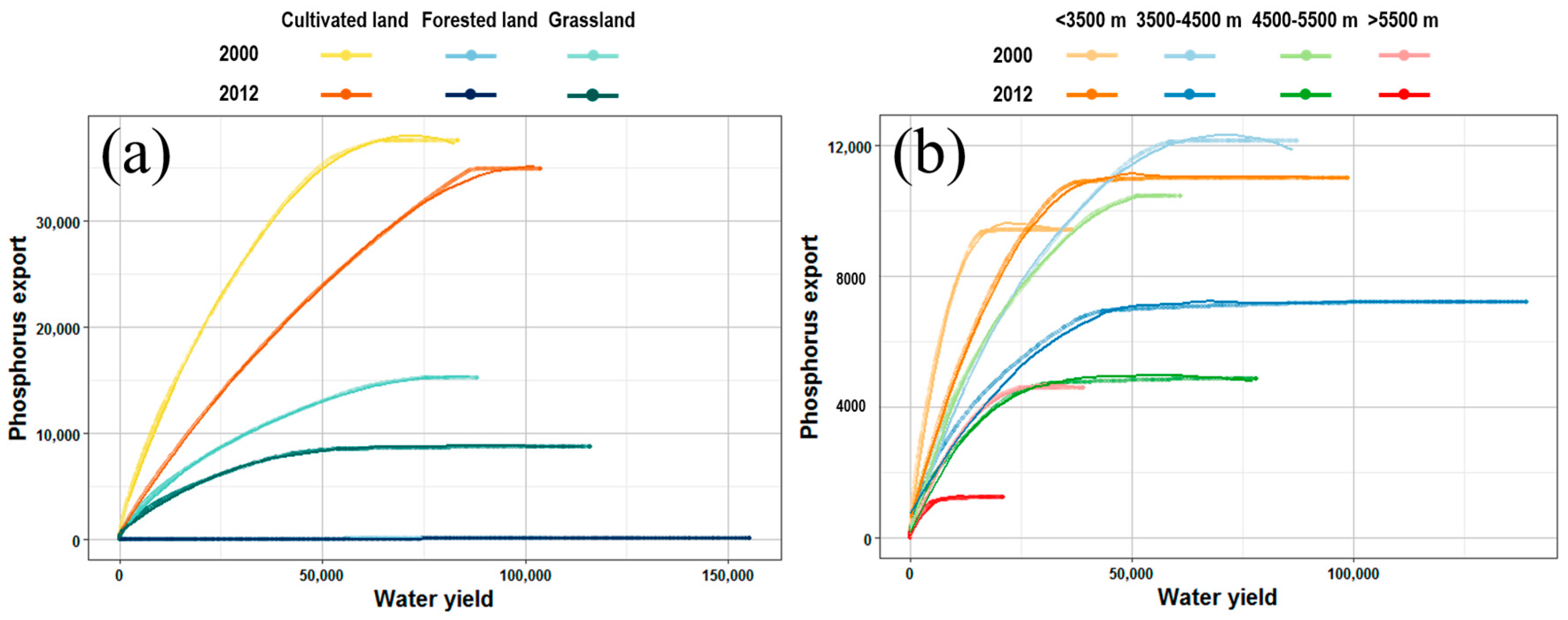 Water 09 00588 g013 Water 09 00588 g013