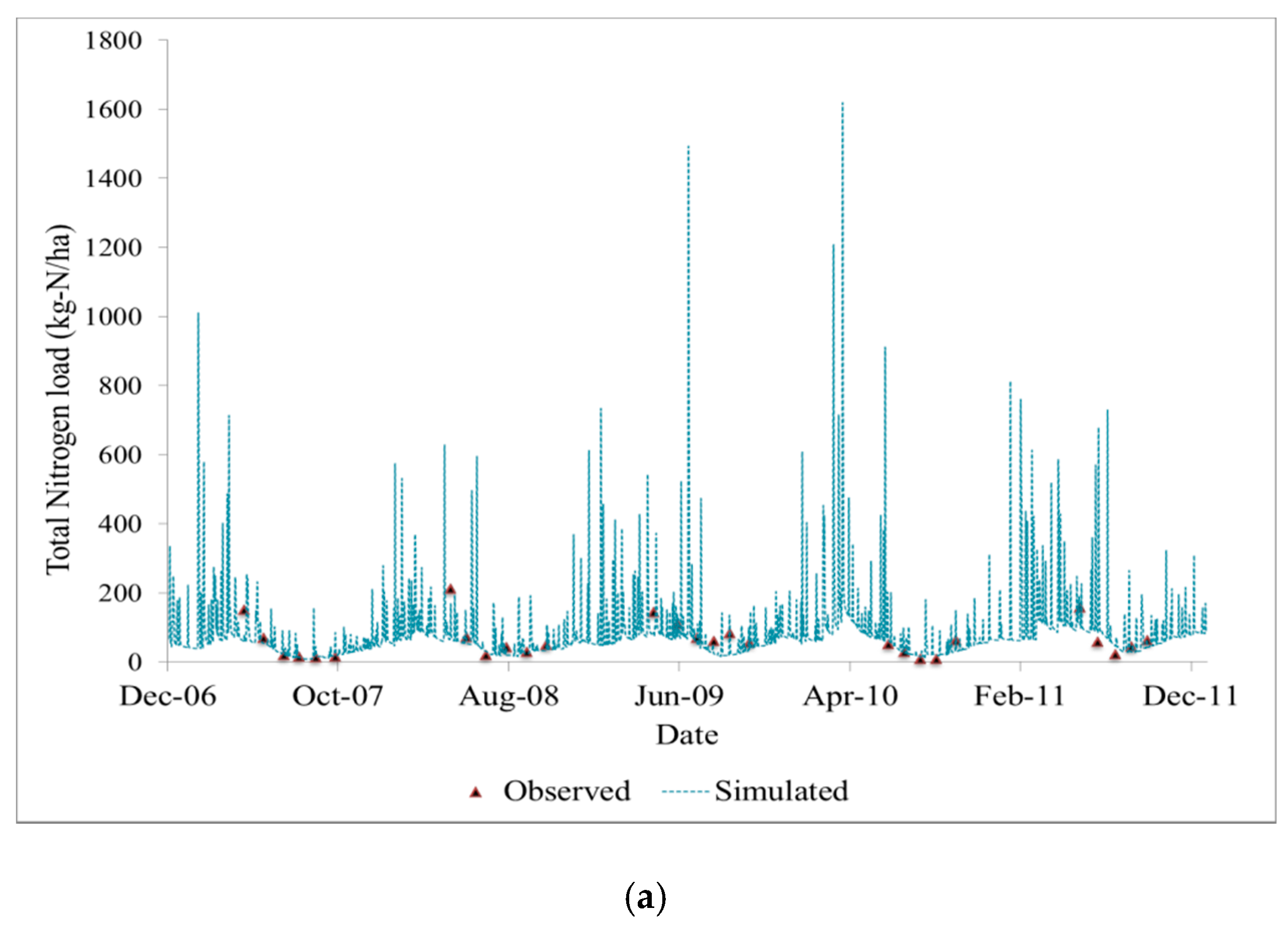 Water 09 00610 g004a