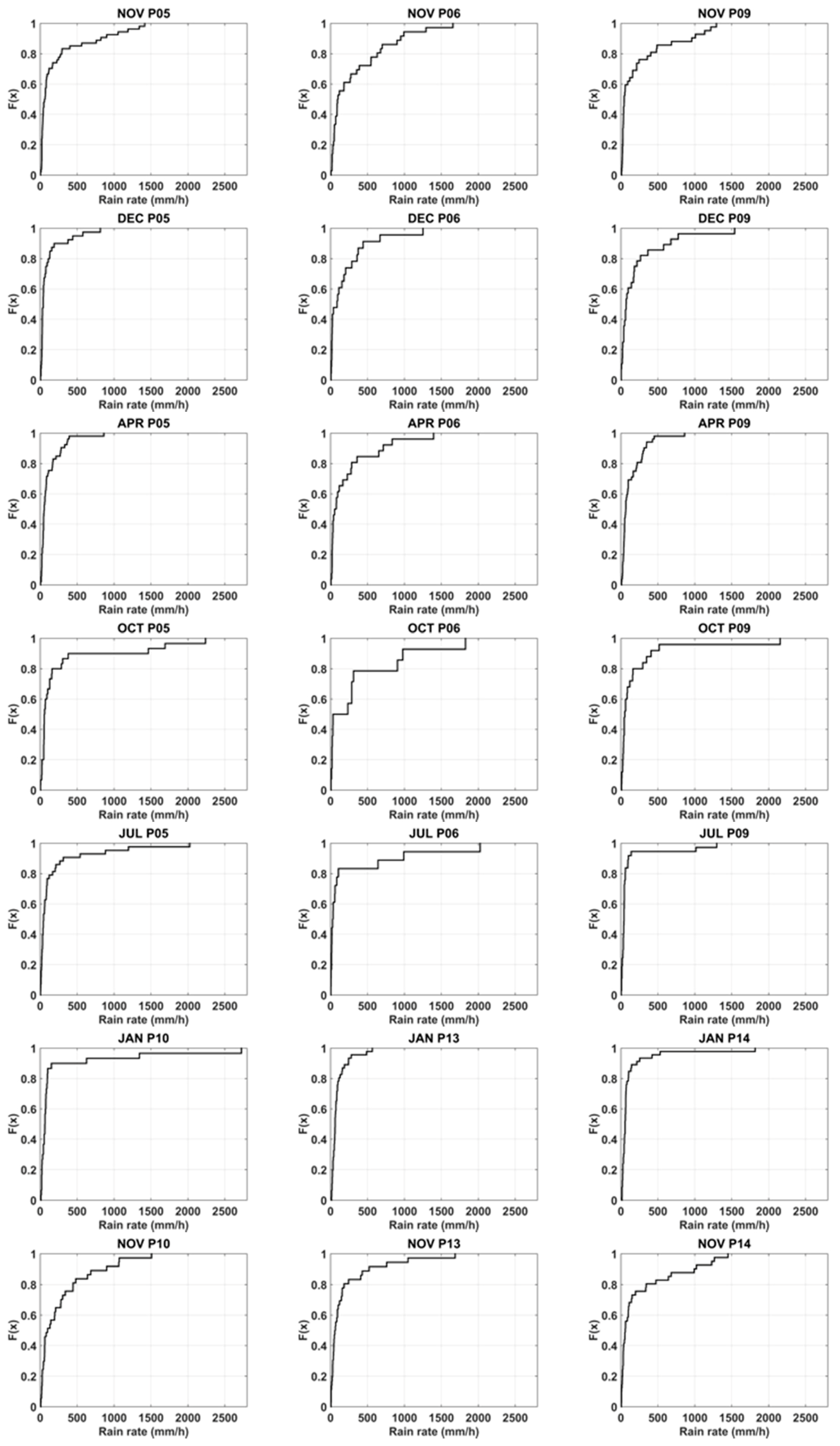 Water 09 00612 g005b Water 09 00612 g005b