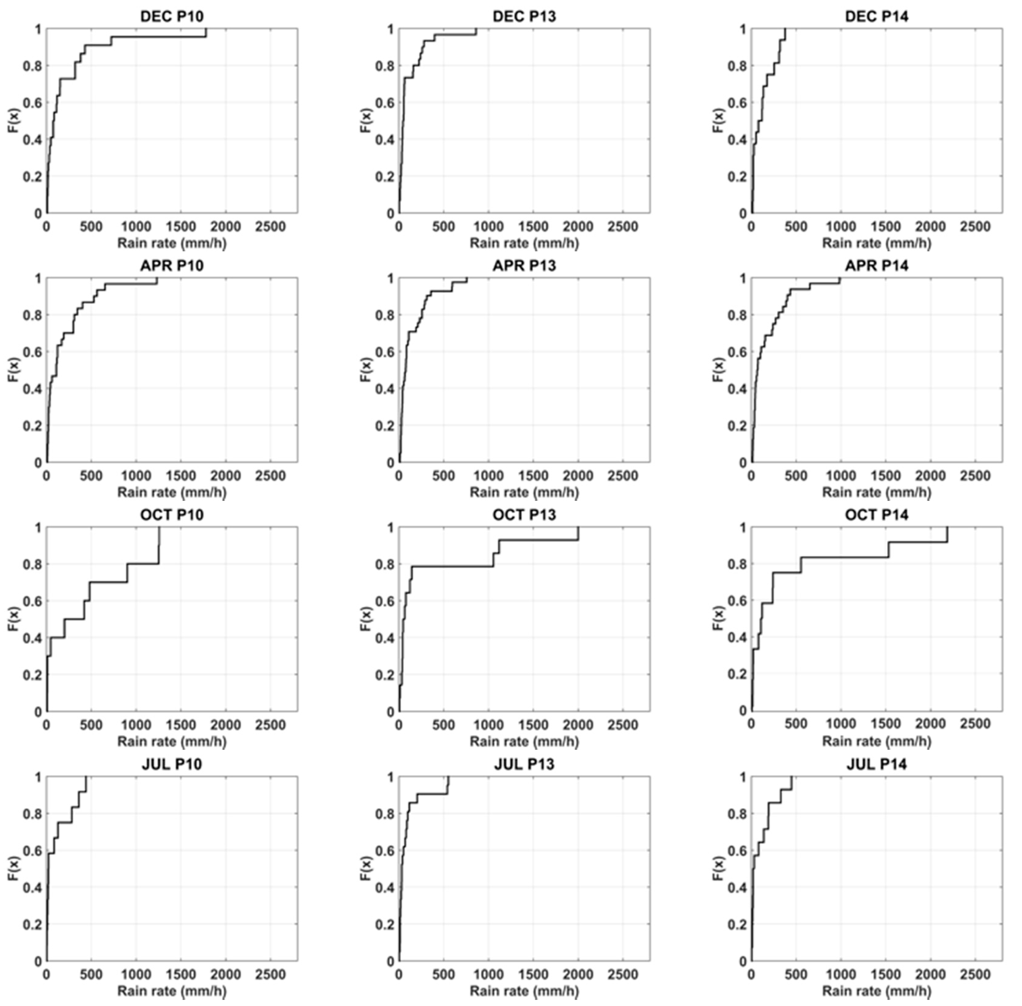 Water 09 00612 g005c Water 09 00612 g005c