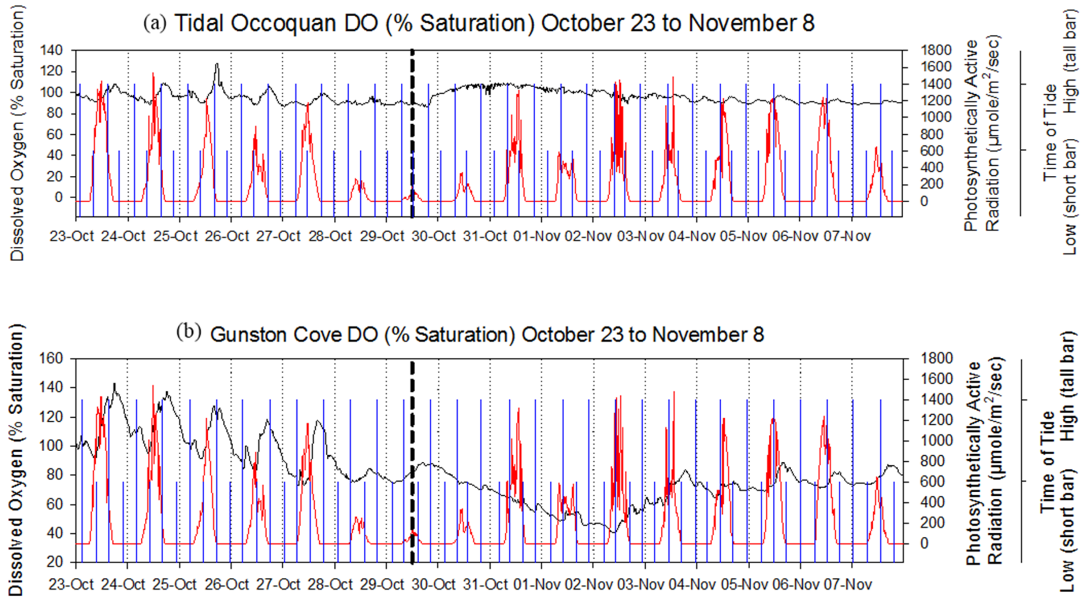 Water 09 00624 g009a