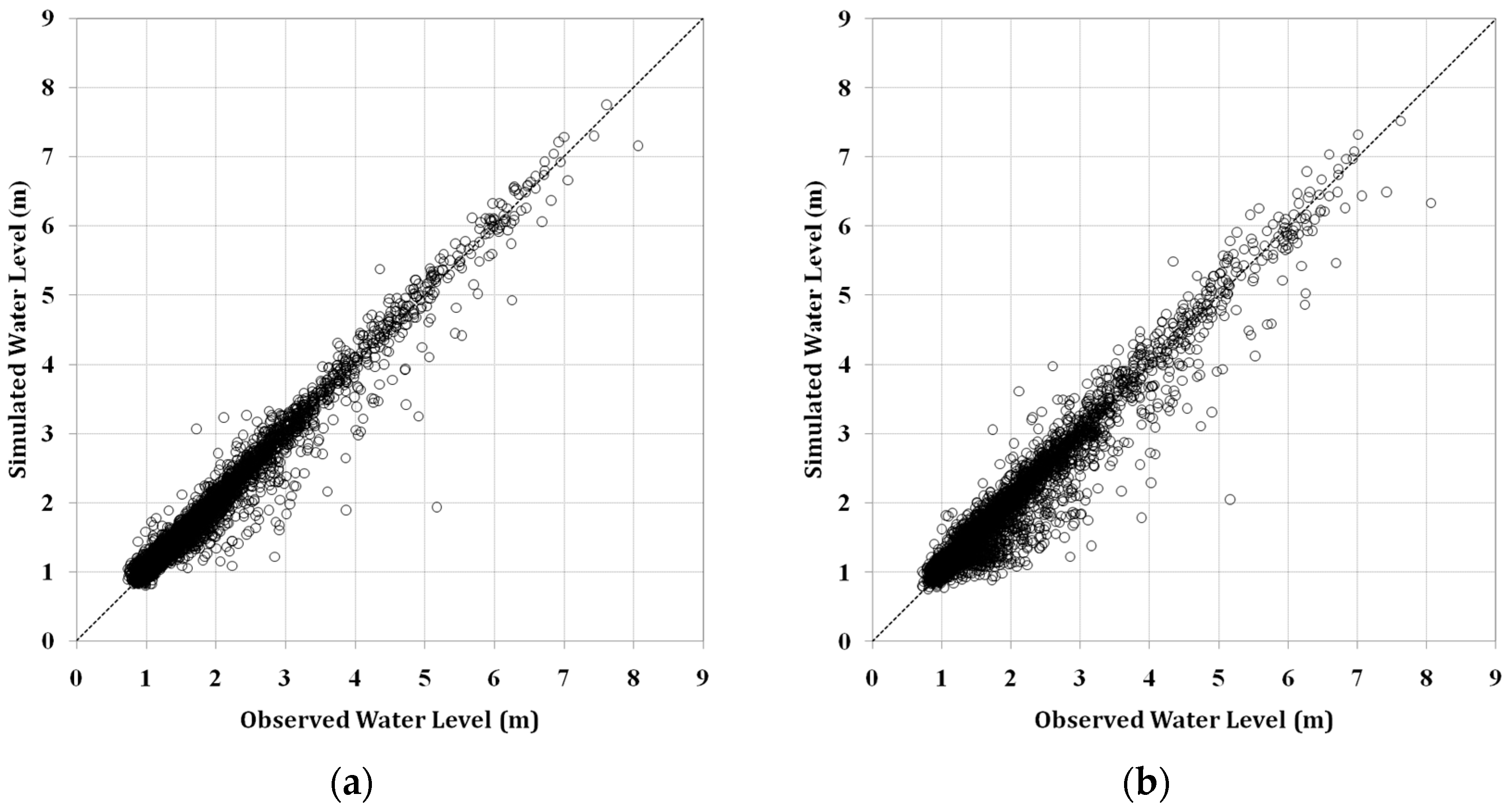 Water 09 00644 g013