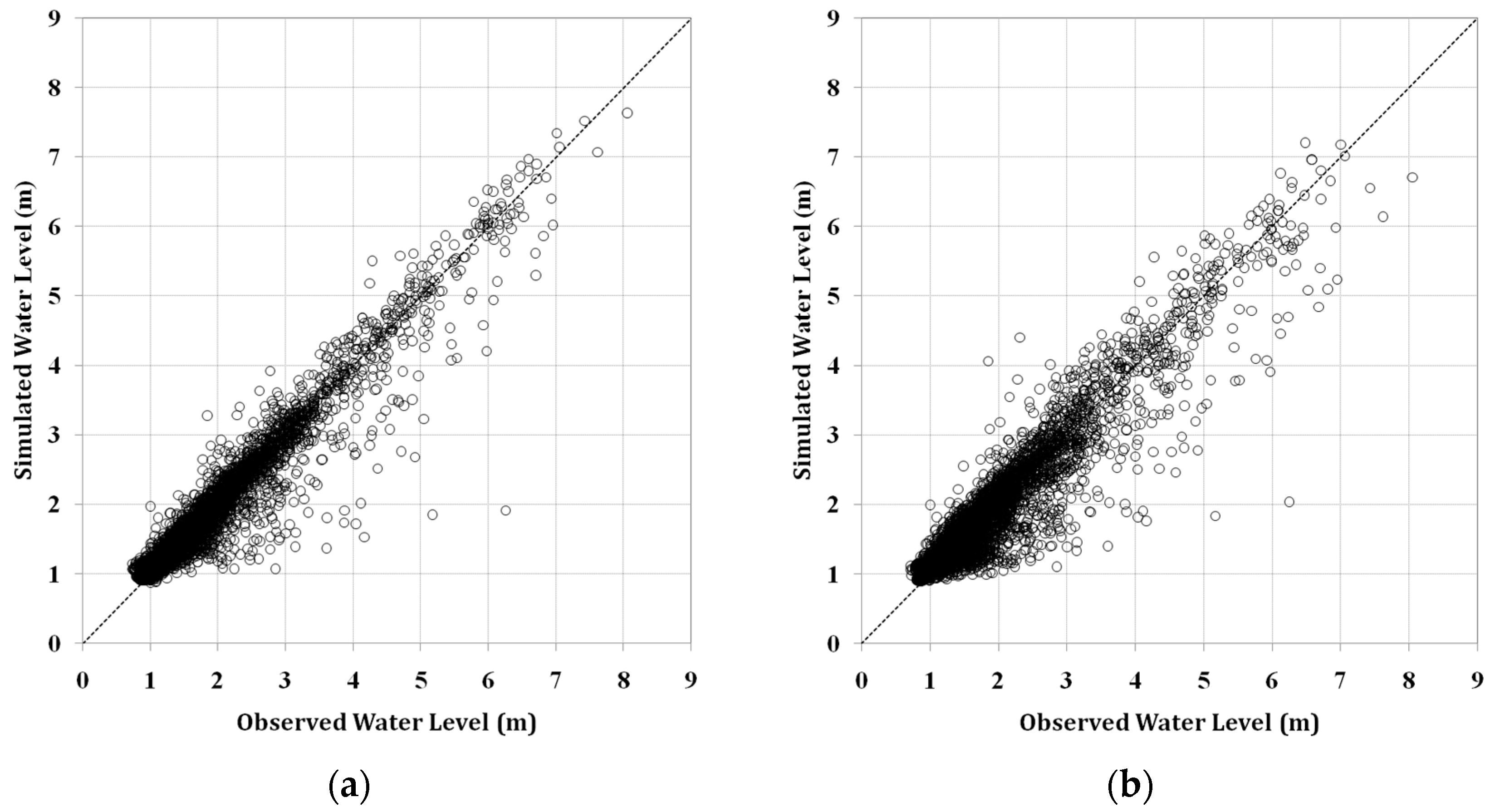 Water 09 00644 g015