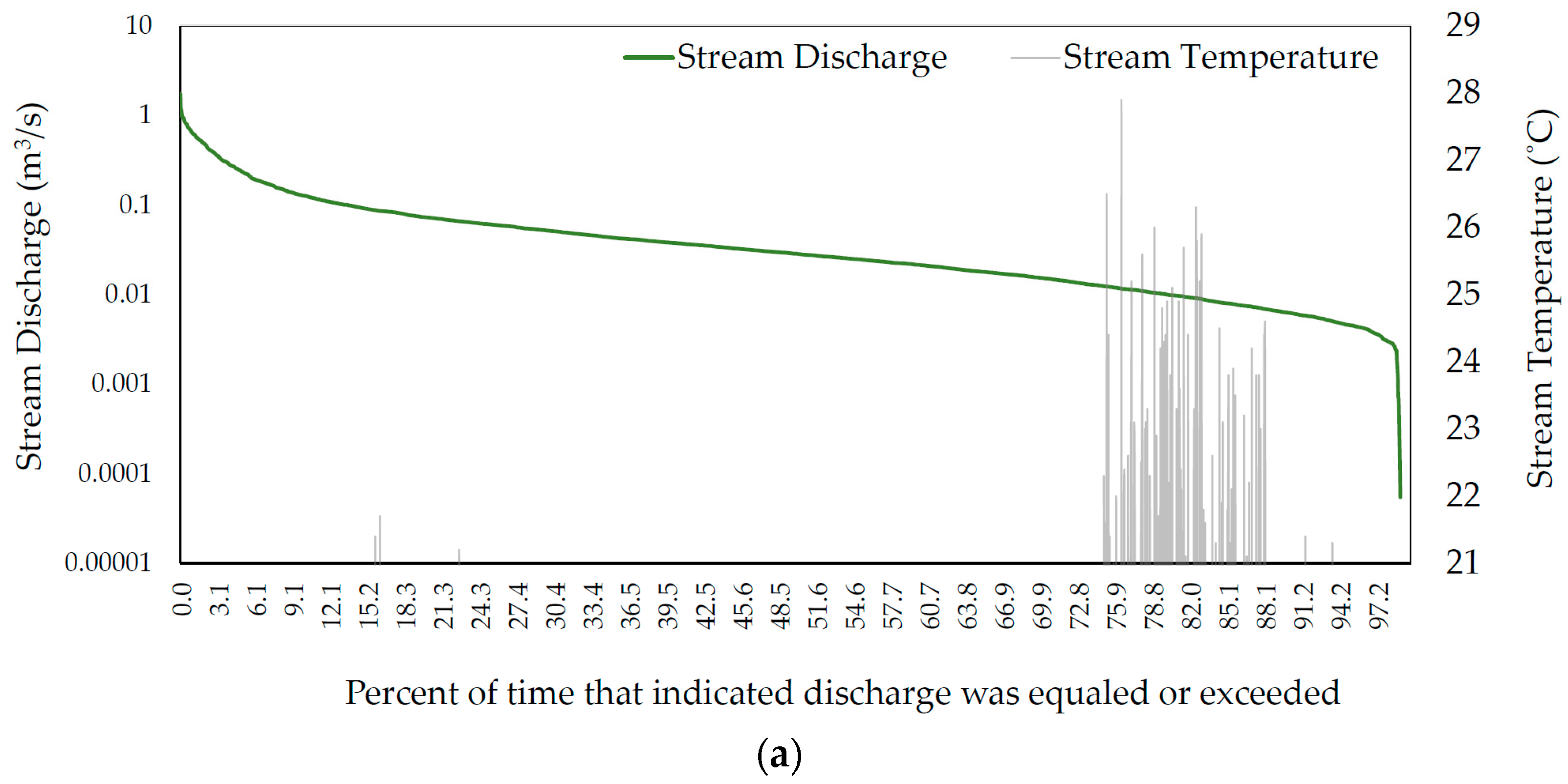 Water 09 00667 g006a