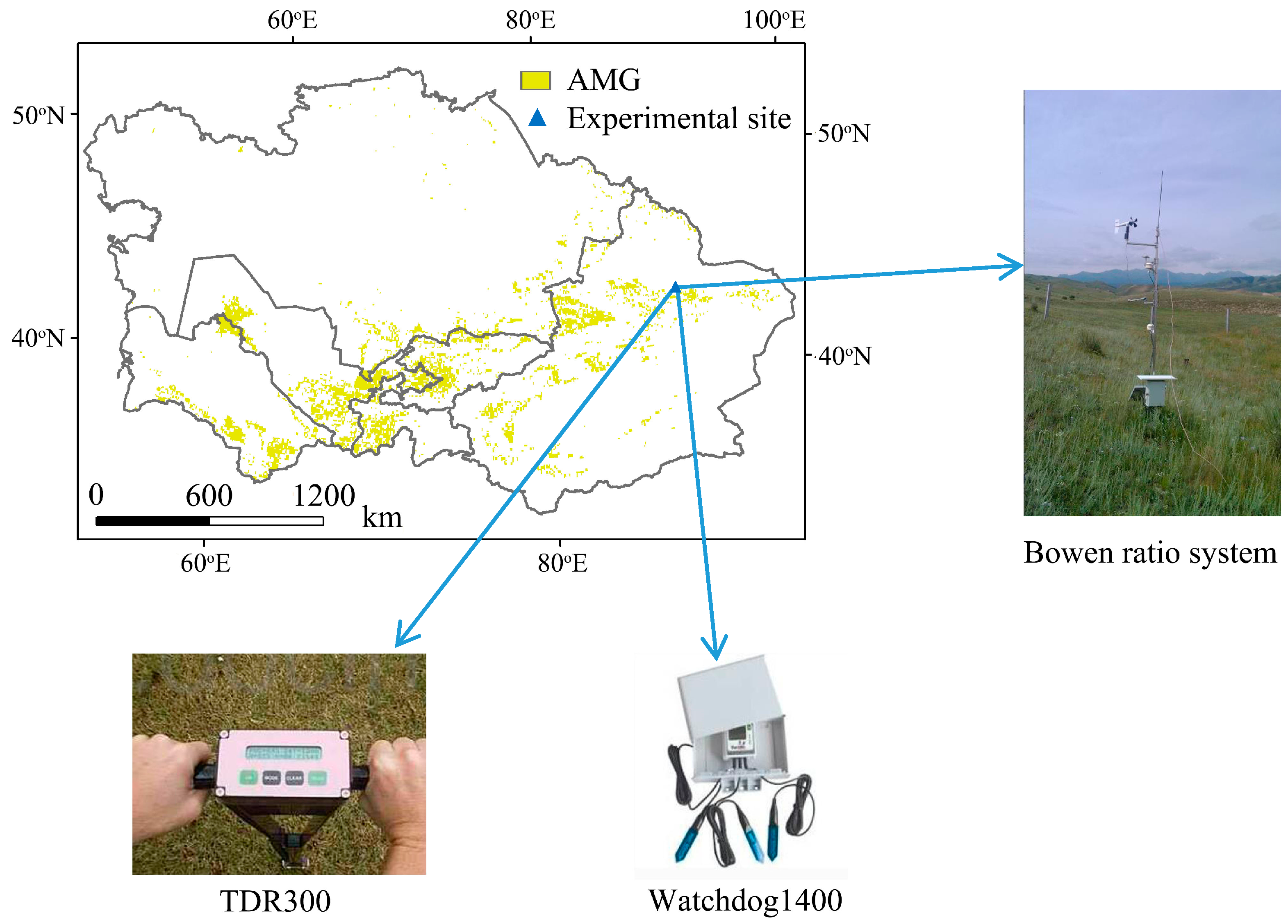 Water 09 00727 g001 Water 09 00727 g001