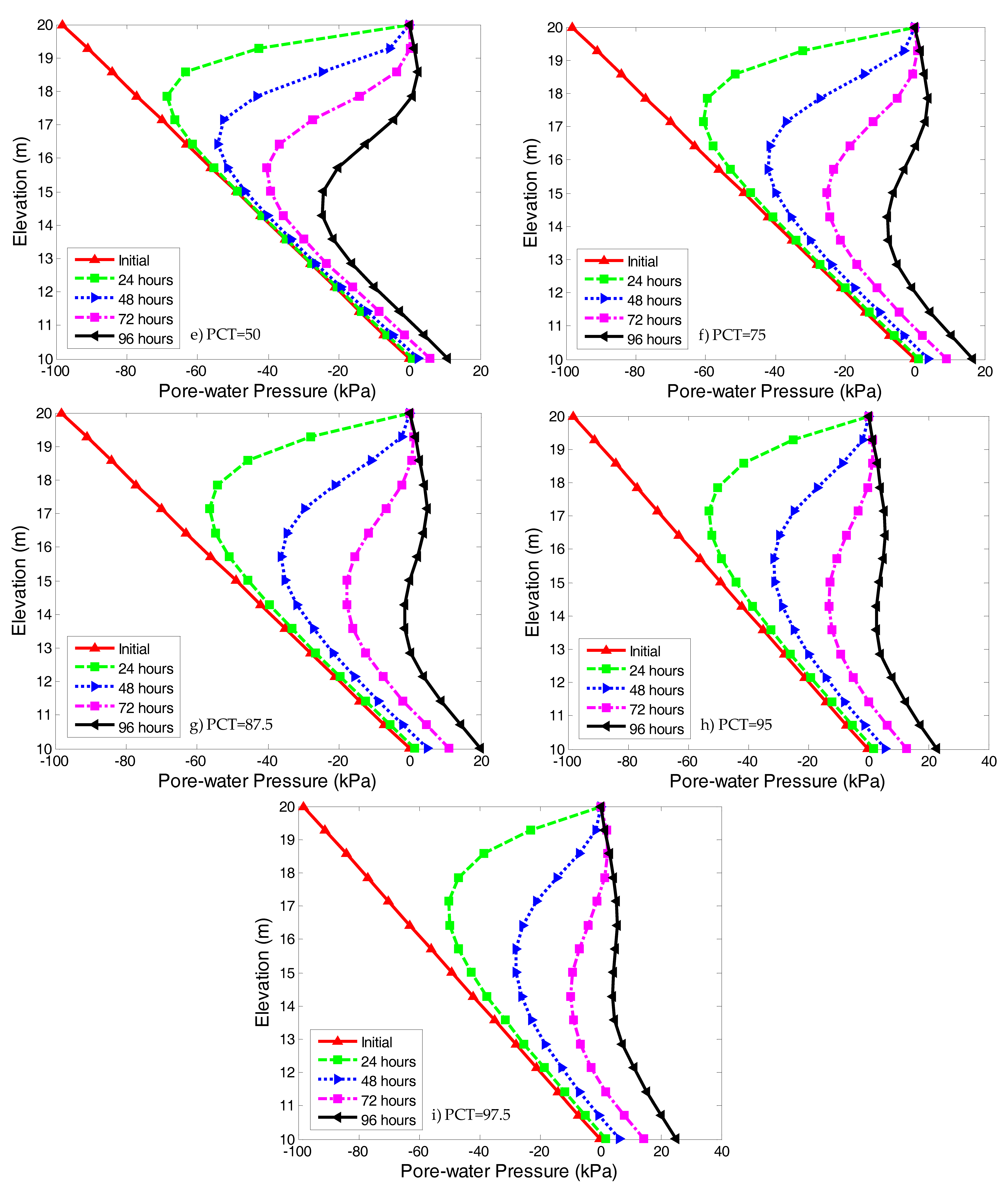 Water 09 00758 g008b