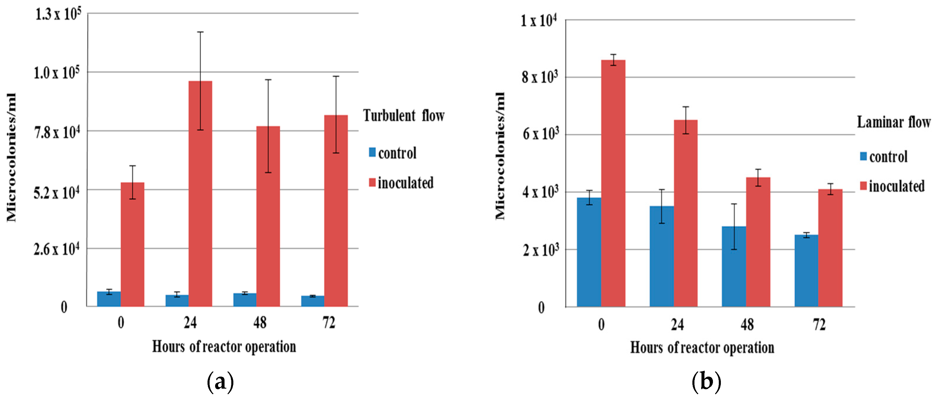Water 09 00778 g001 Water 09 00778 g001