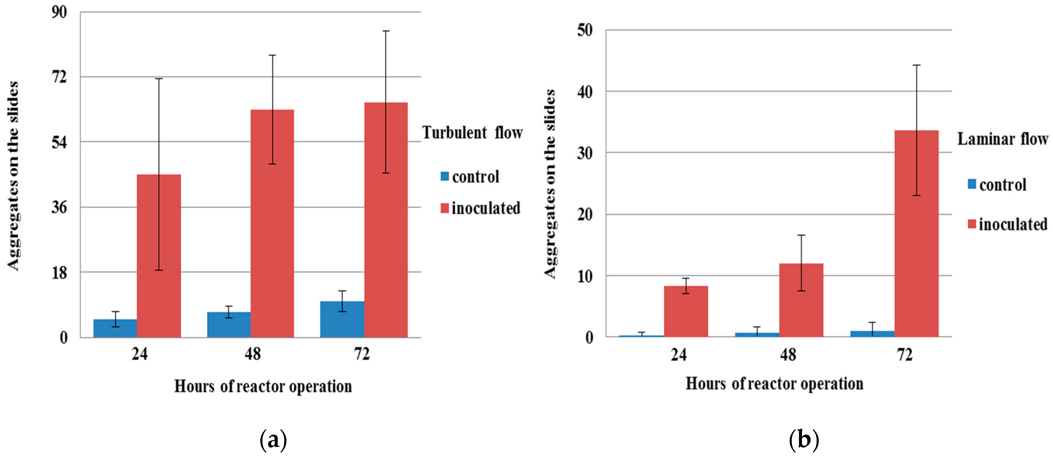 Water 09 00778 g002 Water 09 00778 g002