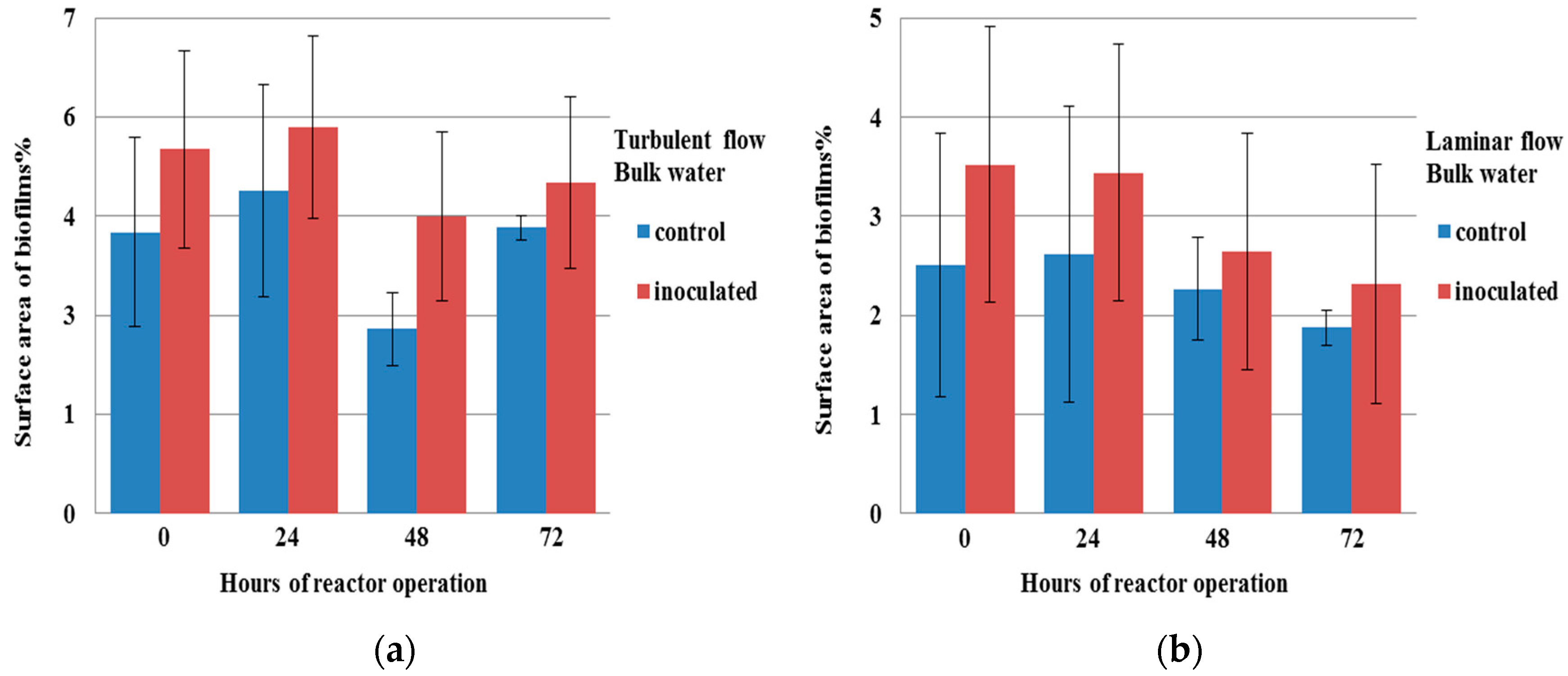 Water 09 00778 g003 Water 09 00778 g003